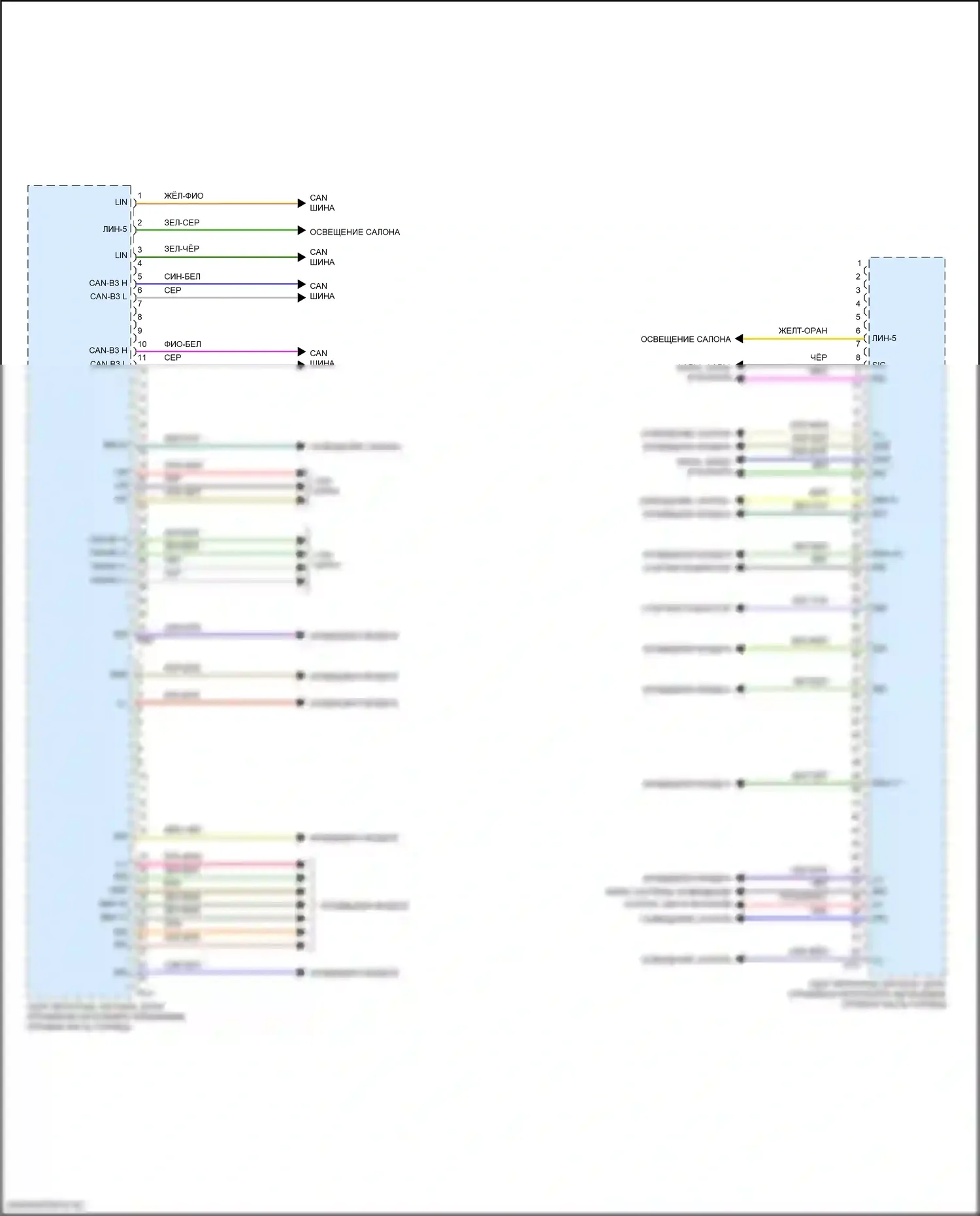 C-класс Mercedes-Benz W206/S206 (2021-2024): Электросхема переднего блока управления sam (2 из 3) 