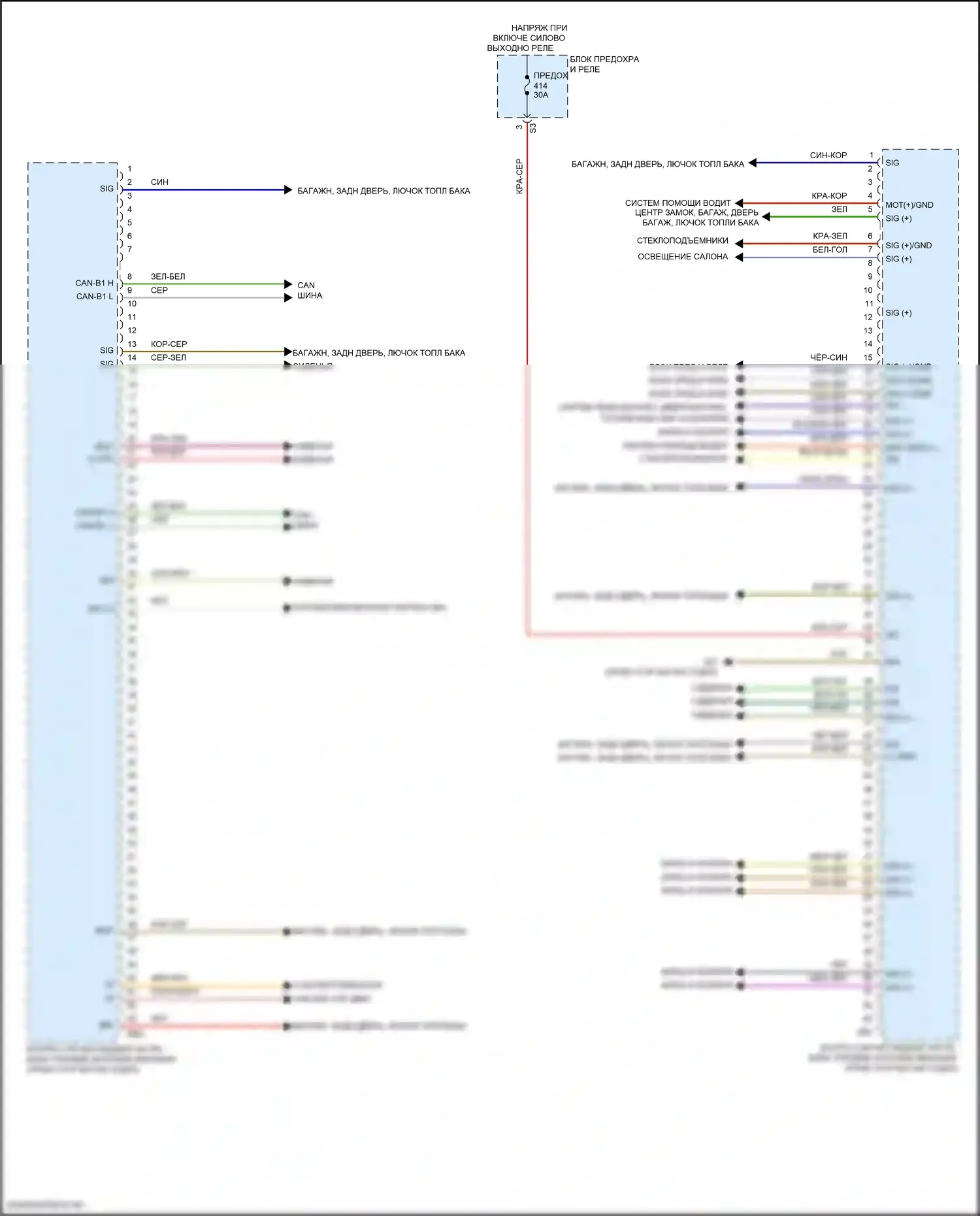 C-класс Mercedes-Benz W206/S206 (2021-2024): Электросхема заднего блока управления sam (1 из 2) 