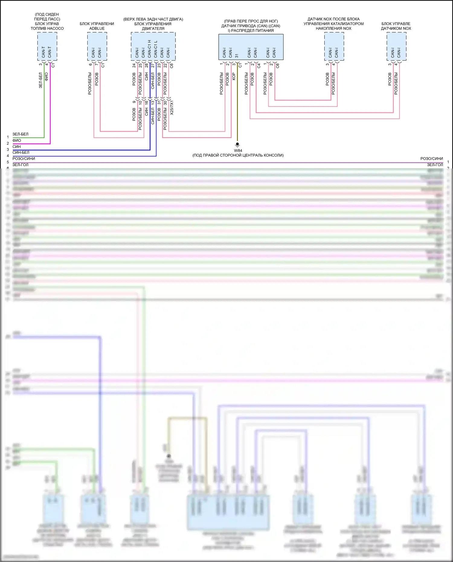 C-класс Mercedes-Benz W206/S206 (2021-2024): Электросхема шины высокого/низкого уровня (3 из 5) 