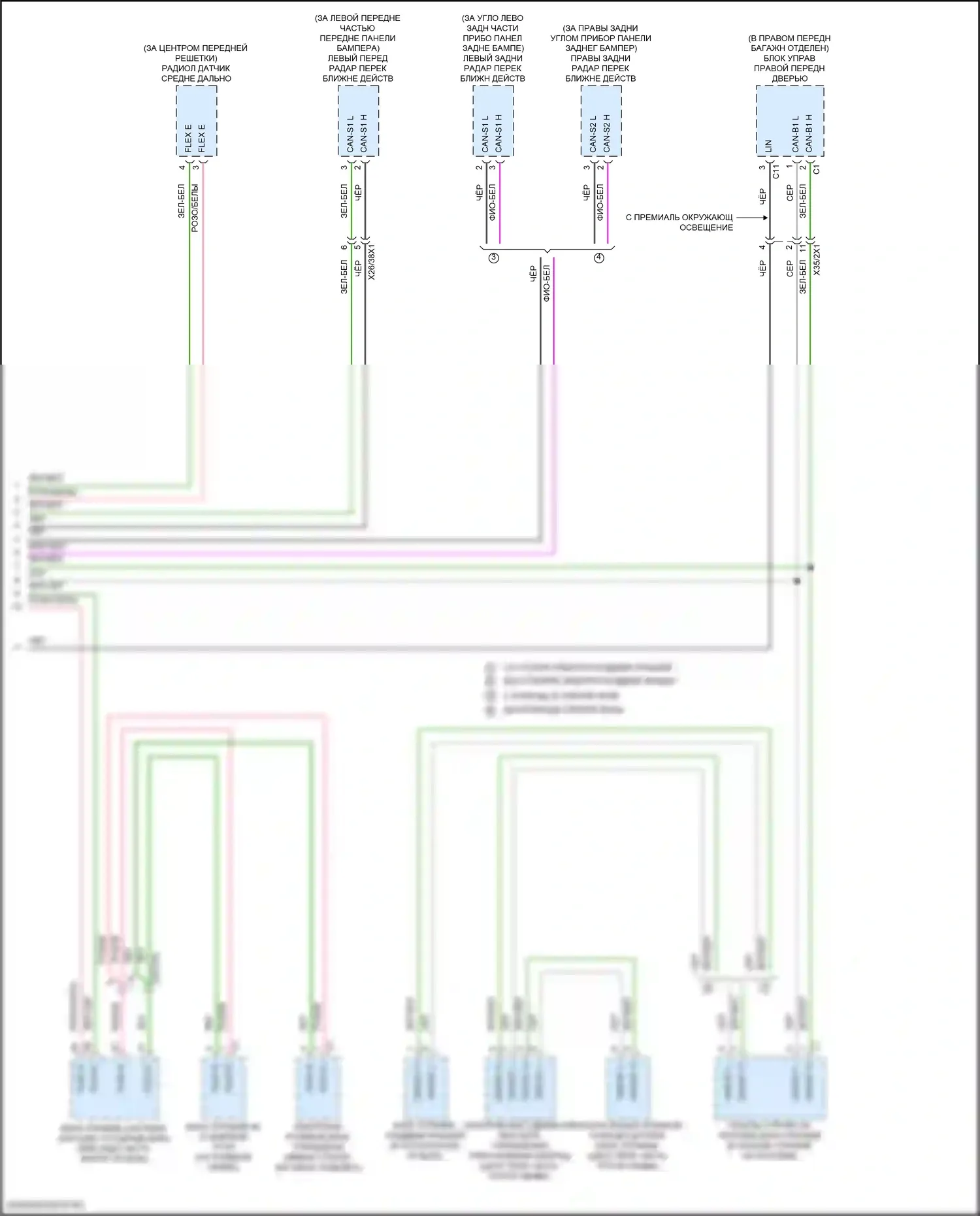 C-класс Mercedes-Benz W206/S206 (2021-2024): Электросхема шины высокого/низкого уровня (5 из 5) 