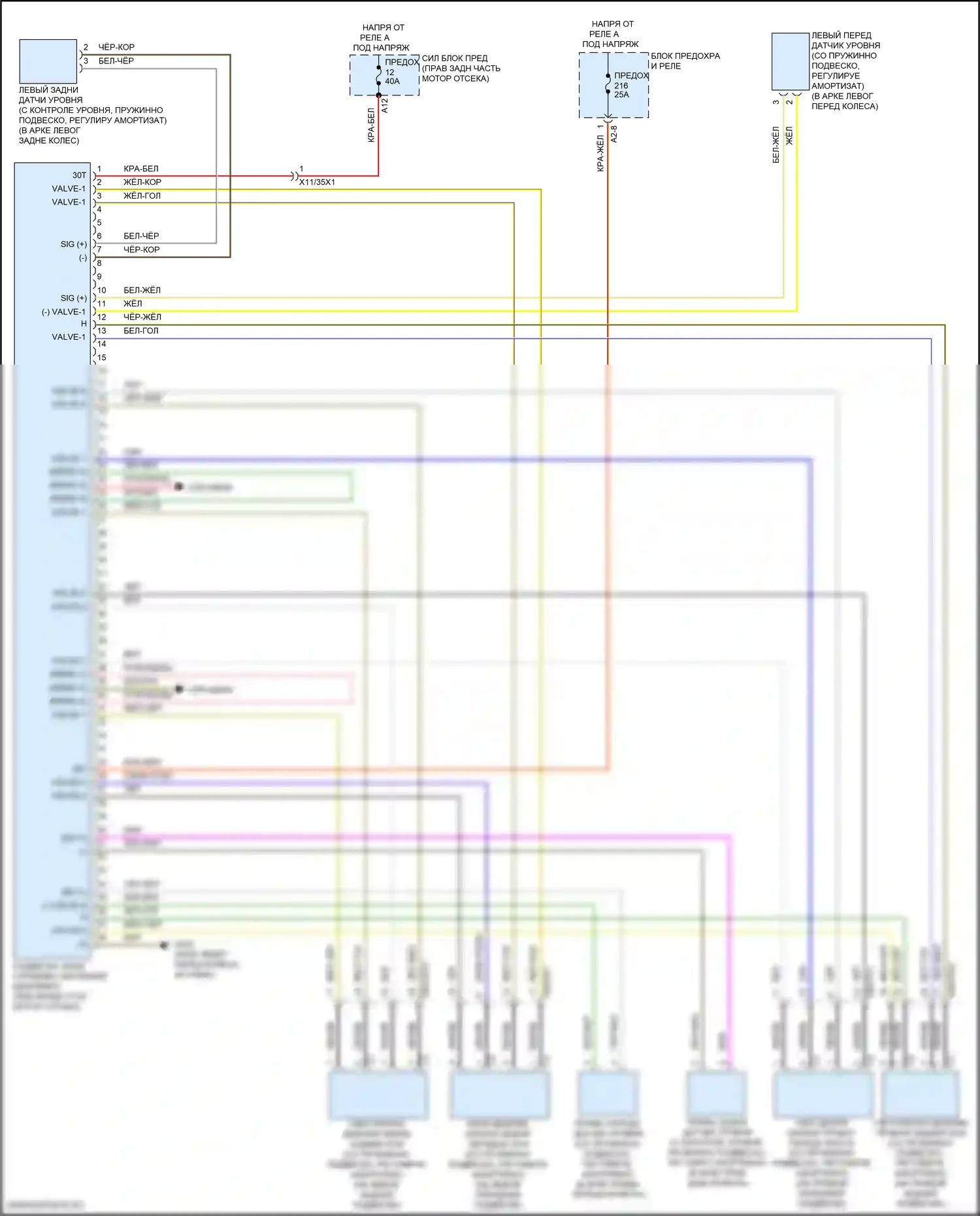 C-класс Mercedes-Benz W206/S206 (2021-2024): Электросхема электронной подвески 