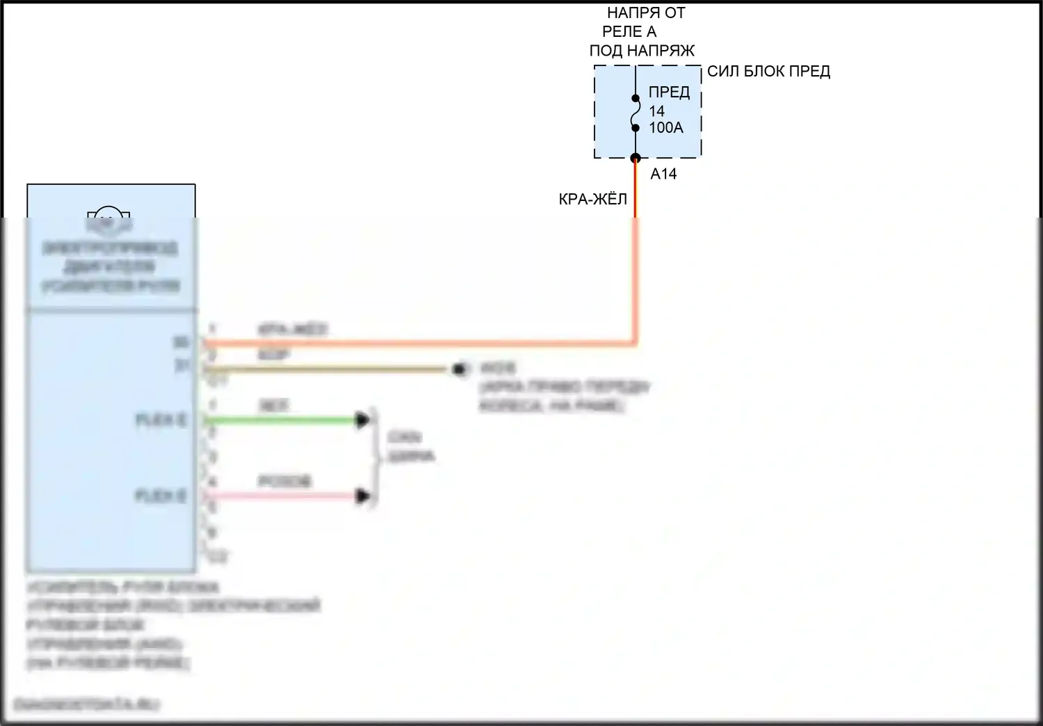 C-класс Mercedes-Benz W206/S206 (2021-2024): Электросхема электроусилителя руля 