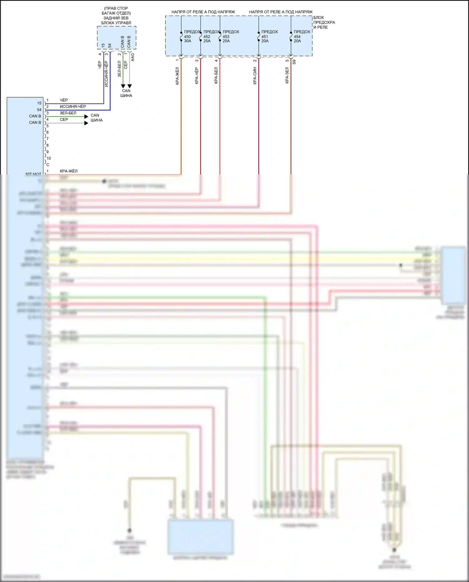 C-класс Mercedes-Benz W206/S206 (2021-2024): Электросхема освещения прицепа 