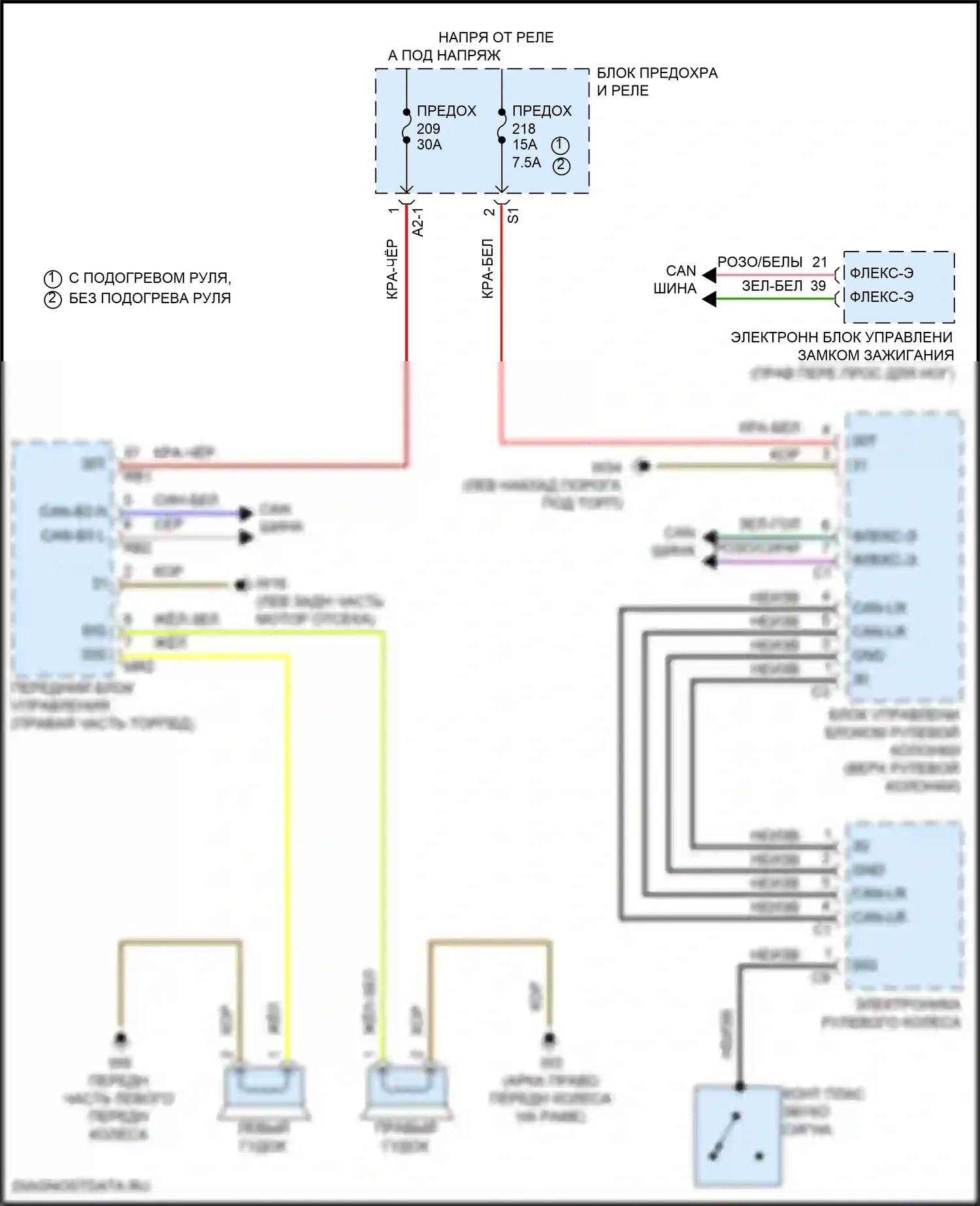 C-класс Mercedes-Benz W206/S206 (2021-2024): Электросхема клаксона 
