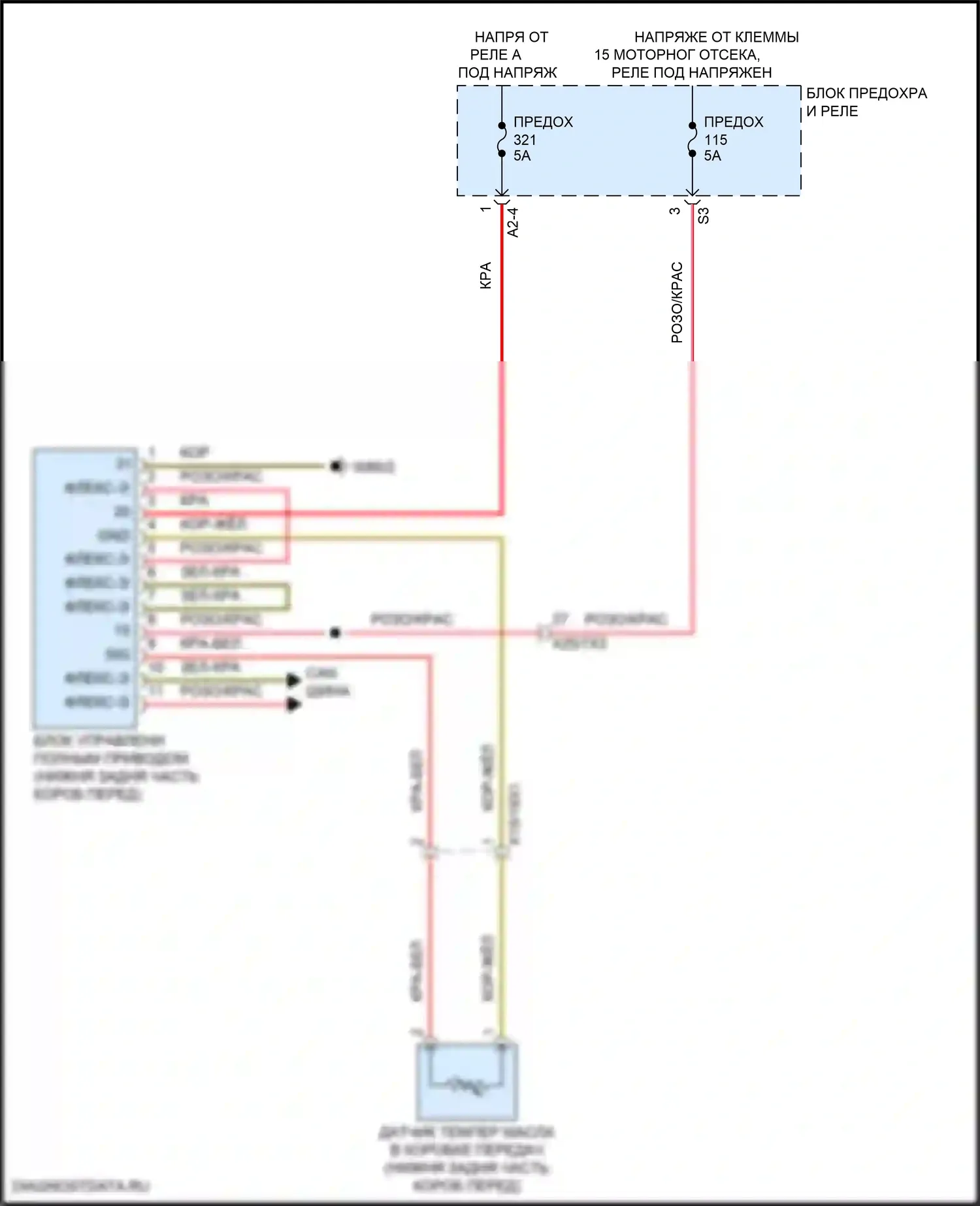 C-класс Mercedes-Benz W206/S206 (2021-2024): Электросхема awd 