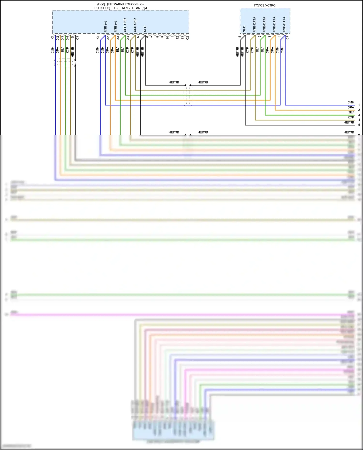 C-класс Mercedes-Benz W206/S206 (2021-2024): Электросхема магнитолы comand (3 из 6) 