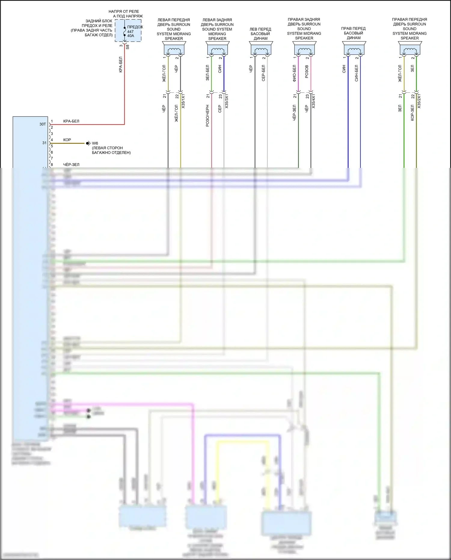 C-класс Mercedes-Benz W206/S206 (2021-2024): Электросхема усилителя звука, со средней линией 