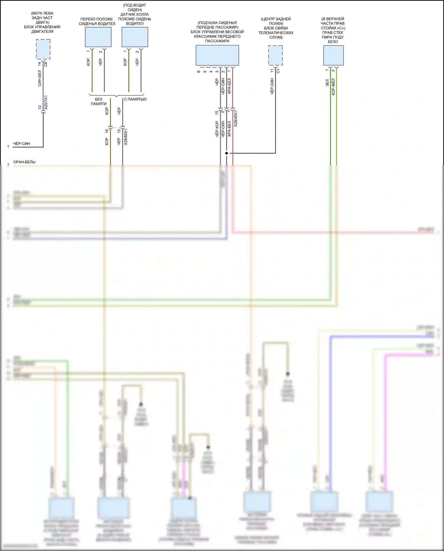 C-класс Mercedes-Benz W206/S206 (2021-2024): Электросхема подушек безопасности (2 из 4) 