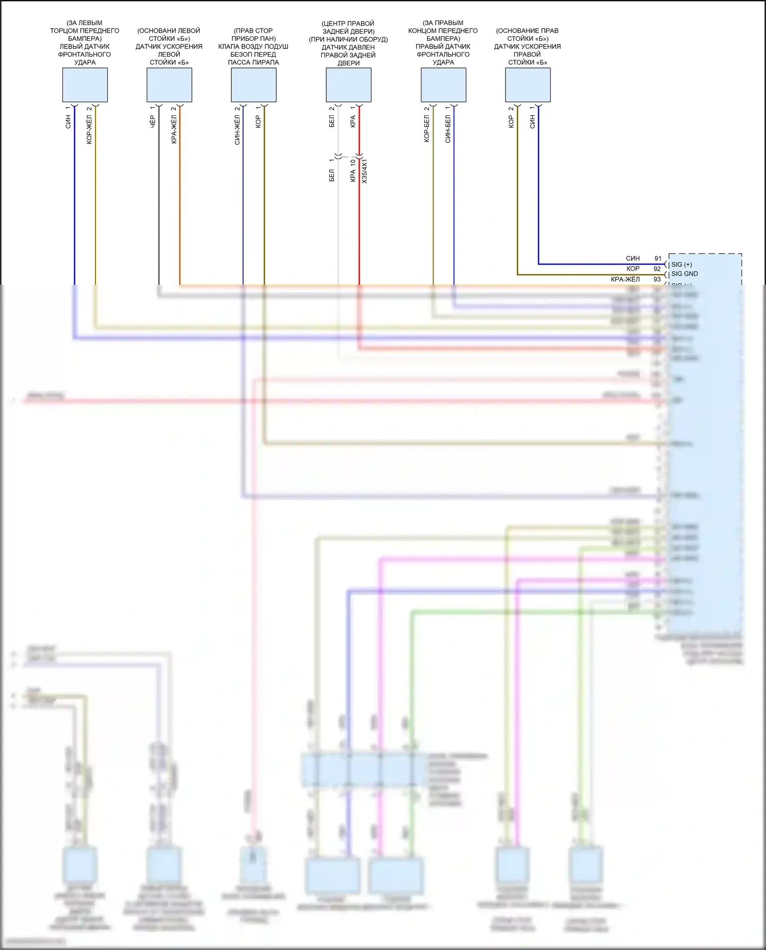 C-класс Mercedes-Benz W206/S206 (2021-2024): Электросхема подушек безопасности (4 из 4) 
