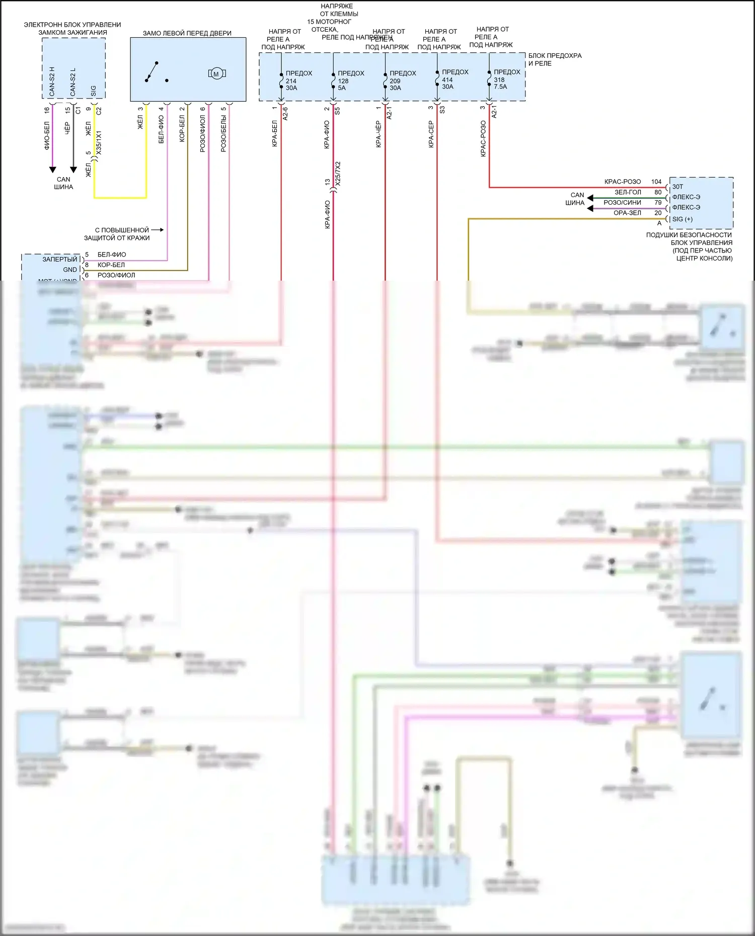 C-класс Mercedes-Benz W206/S206 (2021-2024): Электросхема предупредительного ремня безопасности 