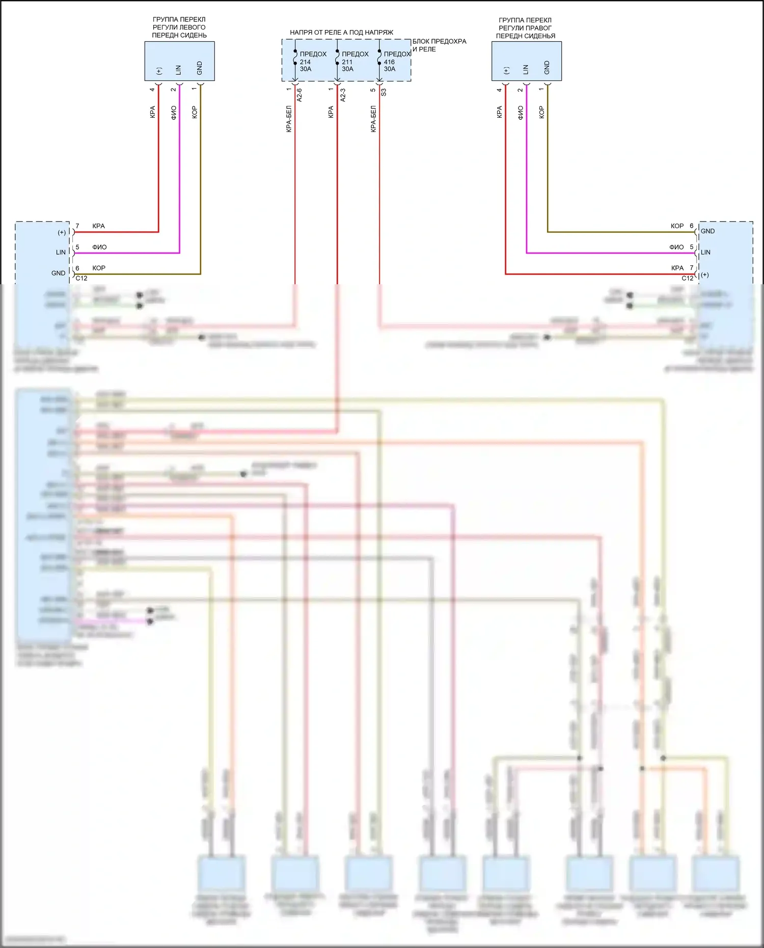 C-класс Mercedes-Benz W206/S206 (2021-2024): Электросхема передней вентиляции и подогрева сидений, без памяти 