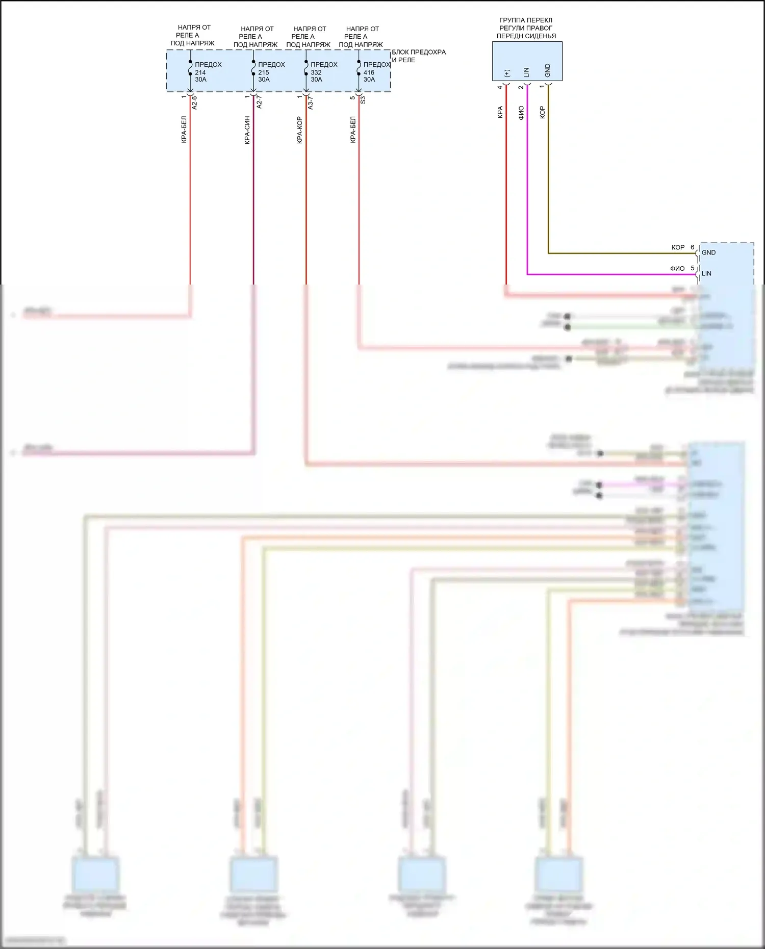 C-класс Mercedes-Benz W206/S206 (2021-2024): Электросхема передней вентиляции и подогрева сидений, с памятью (2 из 2) 