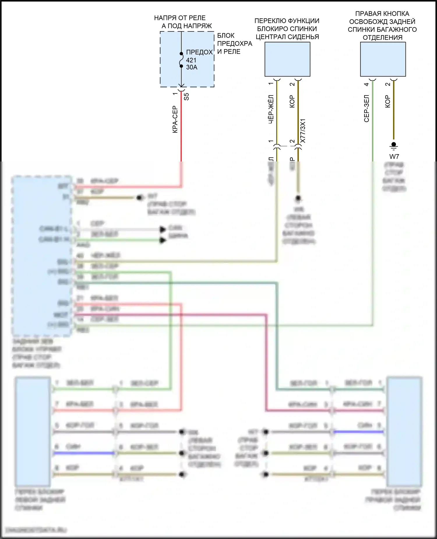 C-класс Mercedes-Benz W206/S206 (2021-2024): Электросхема заднего подголовника 