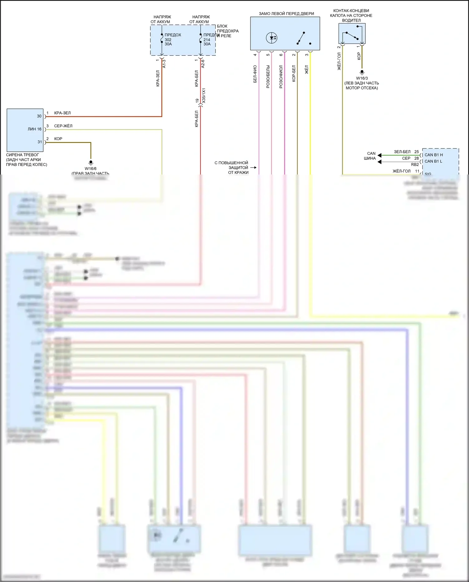 C-класс Mercedes-Benz W206/S206 (2021-2024): Сигнализации электросхема (1 из 3) 