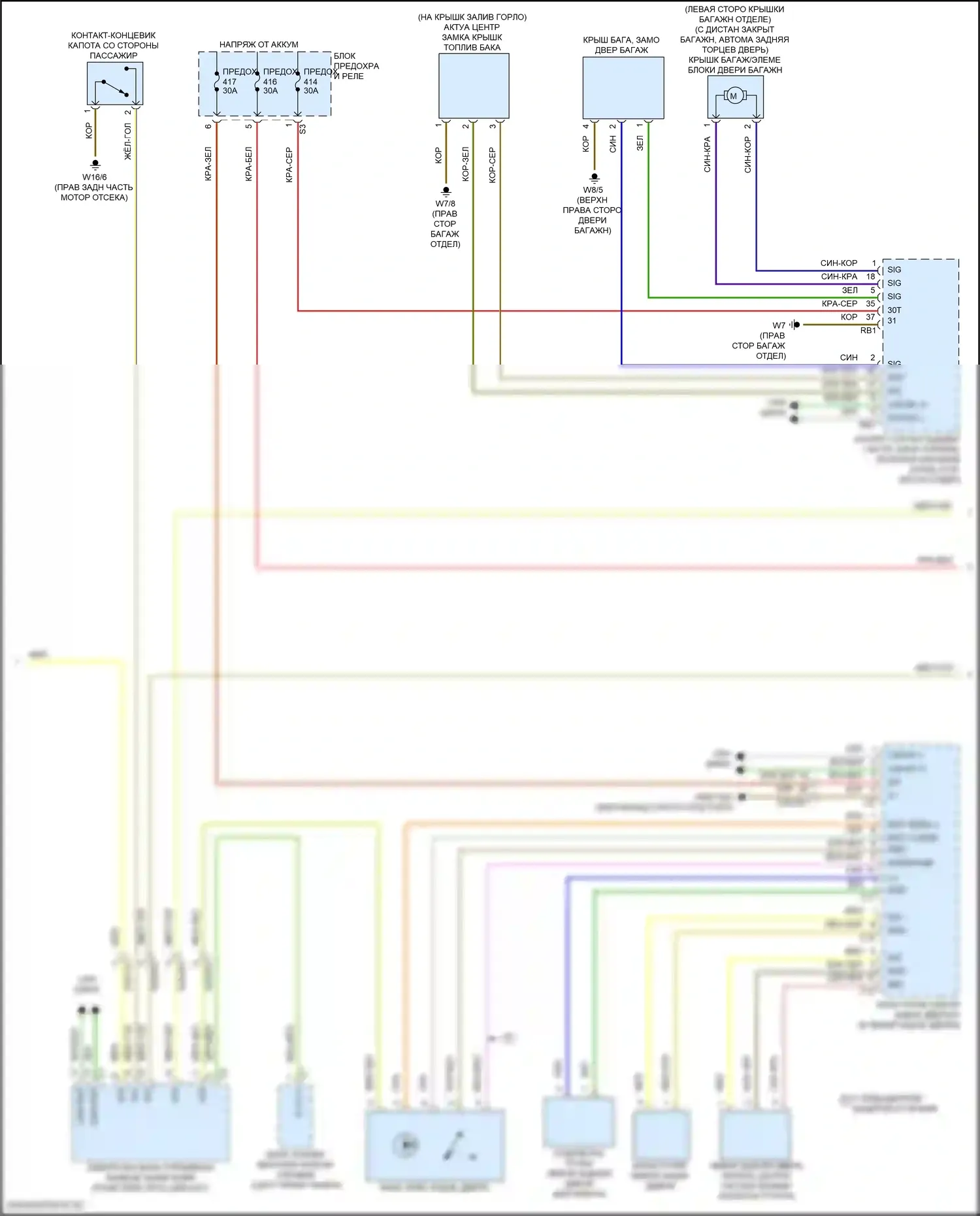 C-класс Mercedes-Benz W206/S206 (2021-2024): Сигнализации электросхема (2 из 3) 