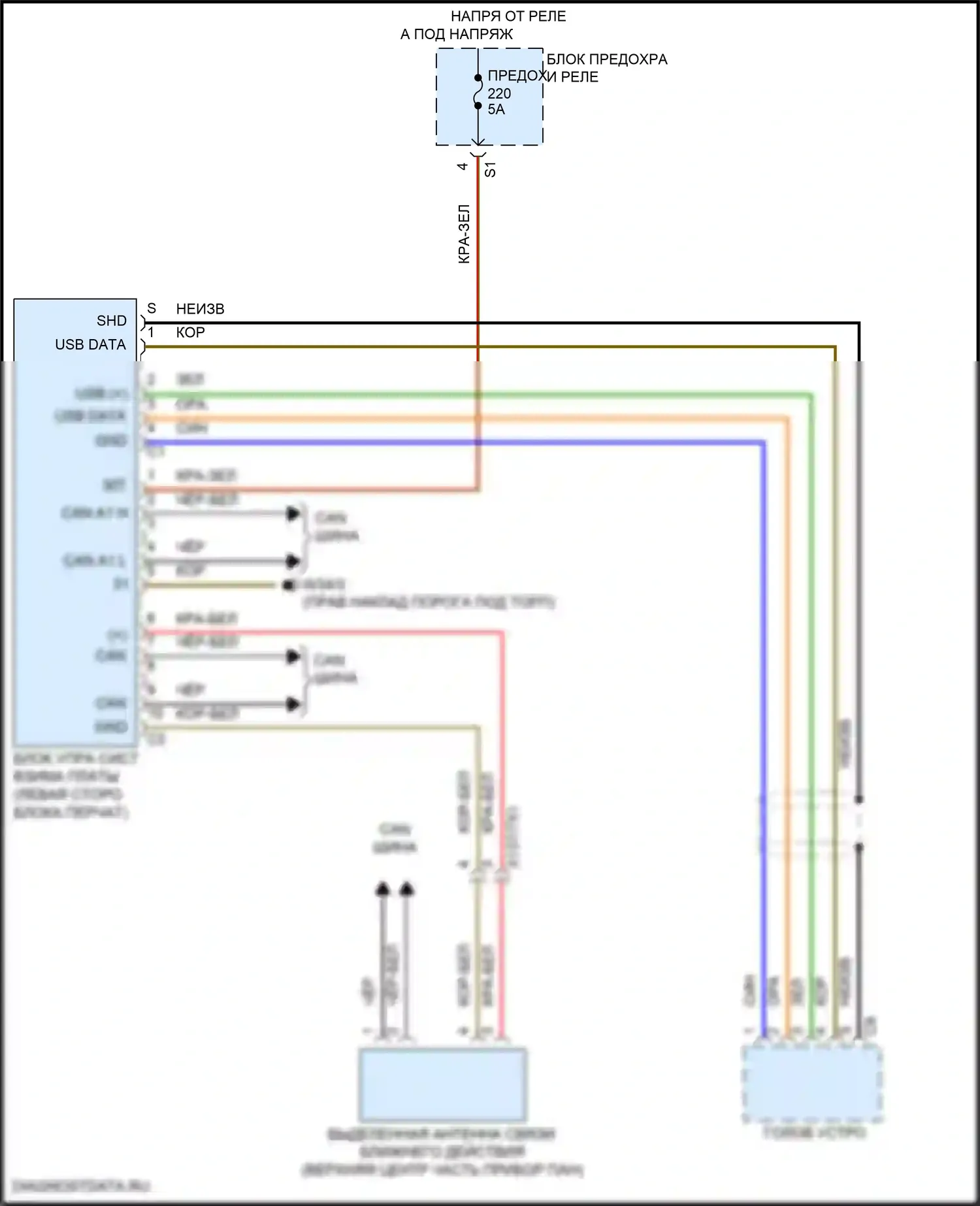 C-класс Mercedes-Benz W206/S206 (2021-2024): Электросхема электронного сбора платы 