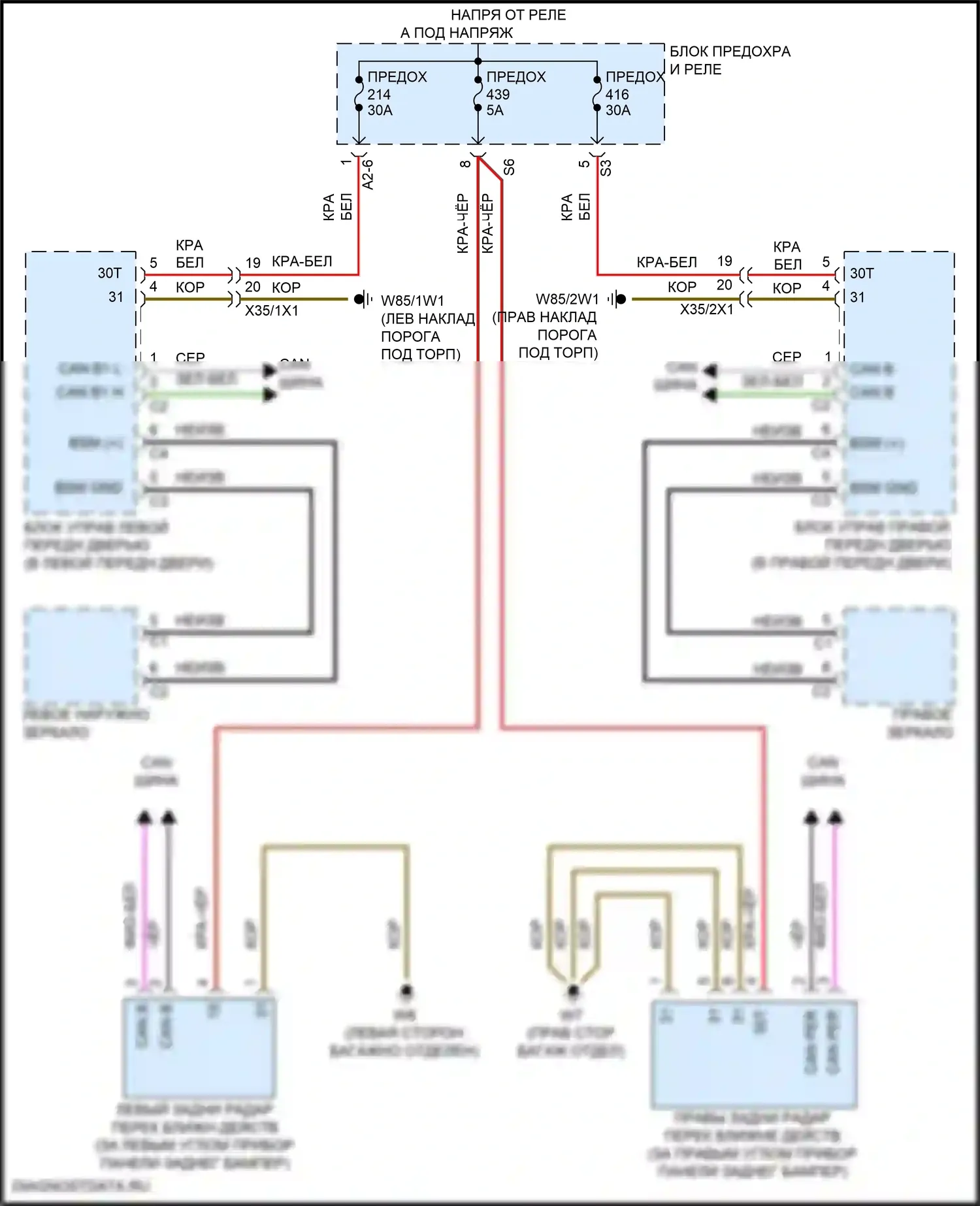 C-класс Mercedes-Benz W206/S206 (2021-2024): Электросхема информационной системы в слепой зоне 