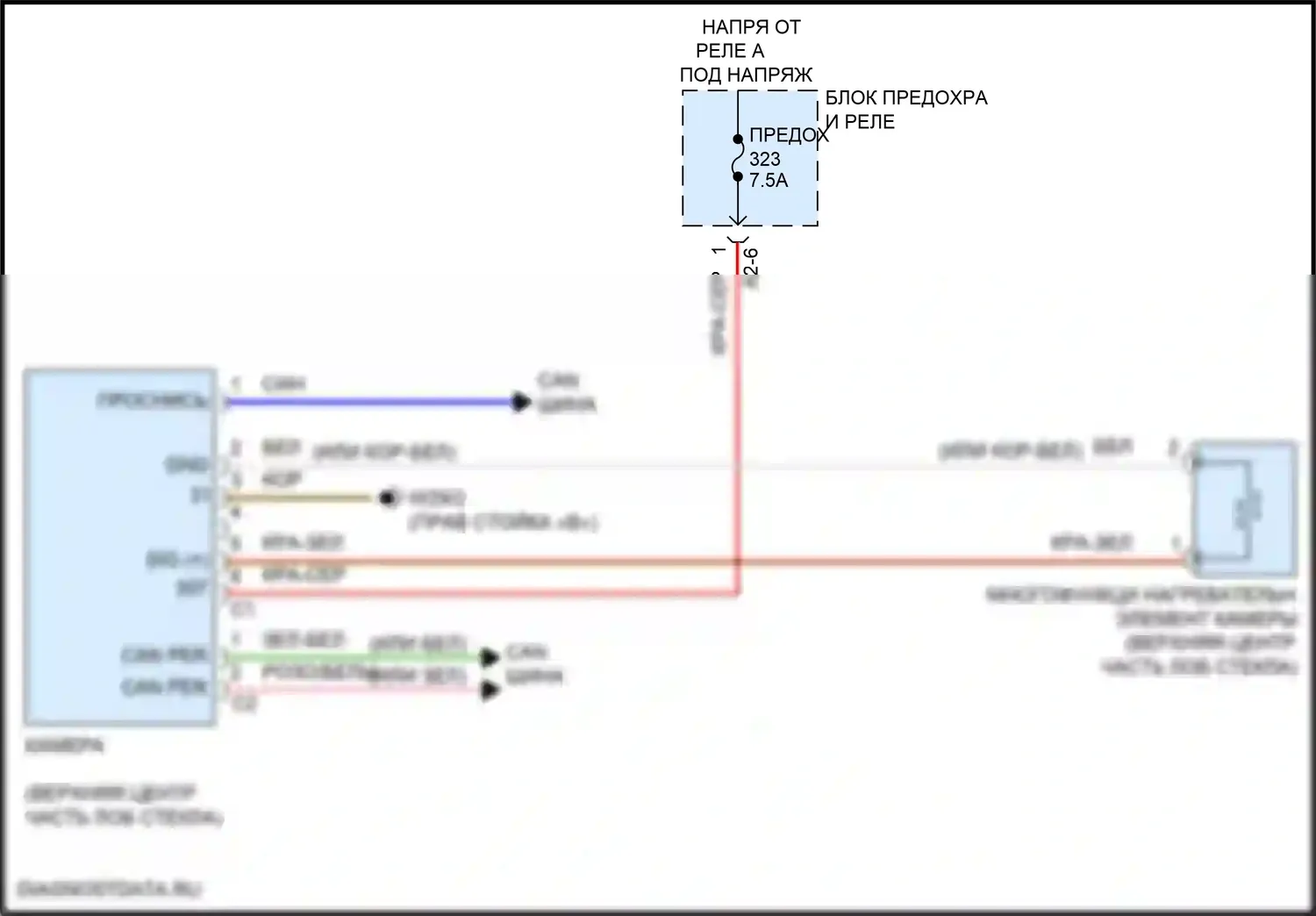 C-класс Mercedes-Benz W206/S206 (2021-2024): Электросхема многофункциональной камеры 