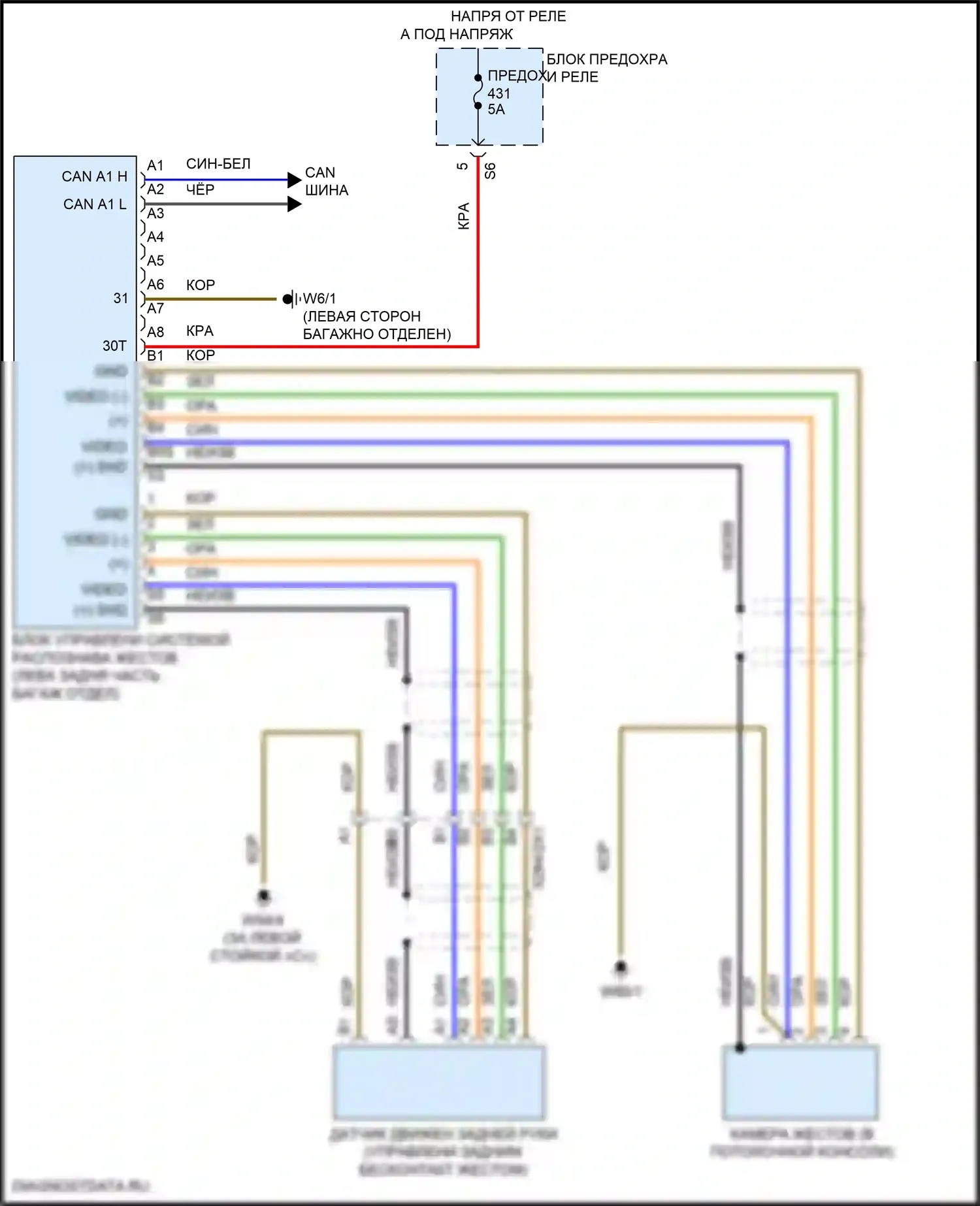 C-класс Mercedes-Benz W206/S206 (2021-2024): Электросхема системы распознавания жестов 