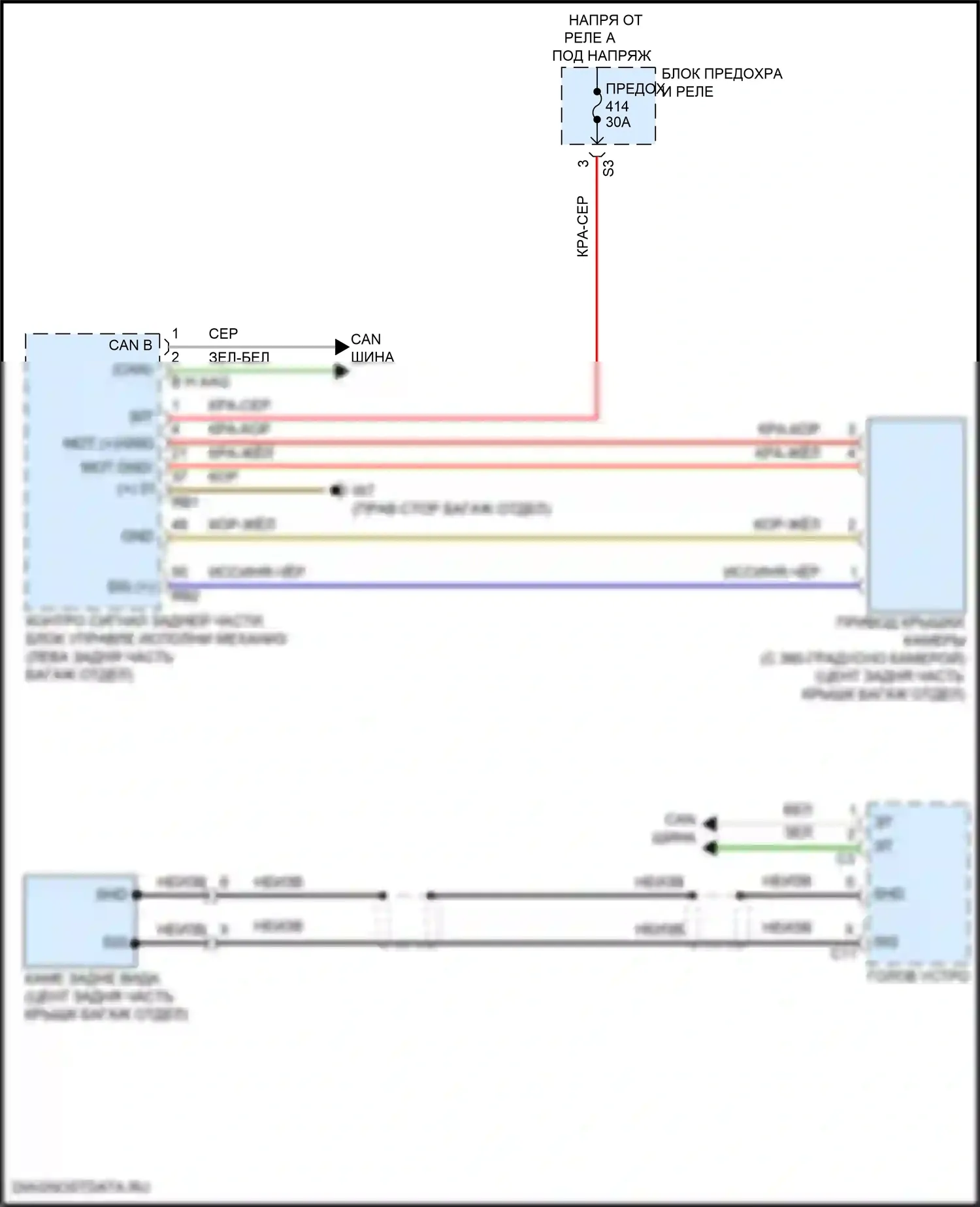 C-класс Mercedes-Benz W206/S206 (2021-2024): Электросхема задней камеры 