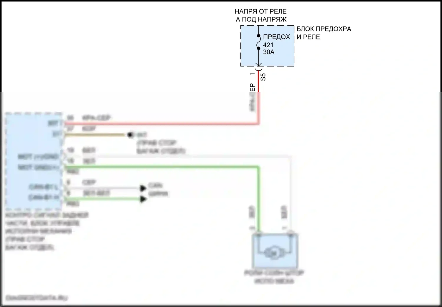 C-класс Mercedes-Benz W206/S206 (2021-2024): Электросхема солнцезащитного козырька заднего стекла 