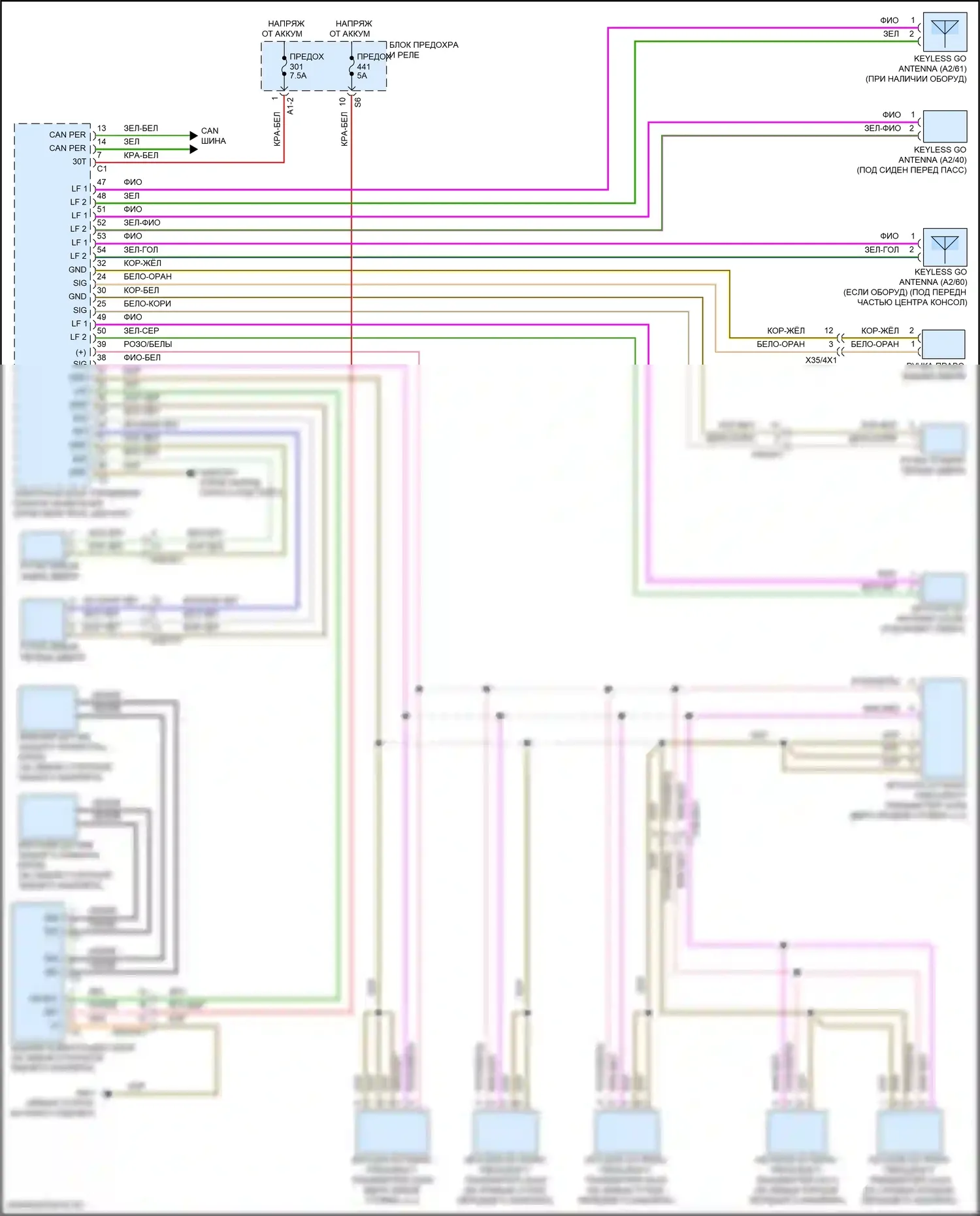 C-класс Mercedes-Benz W206/S206 (2021-2024): Бесключевой доступ электросхема системы 