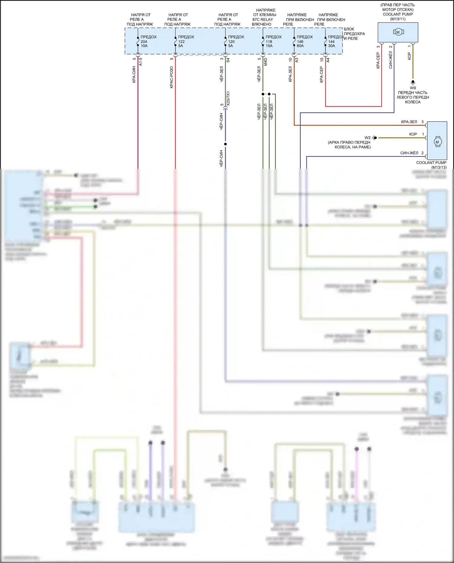 C-класс Mercedes-Benz W206/S206 (2021-2024): Электросхема вентилятора охлаждения 