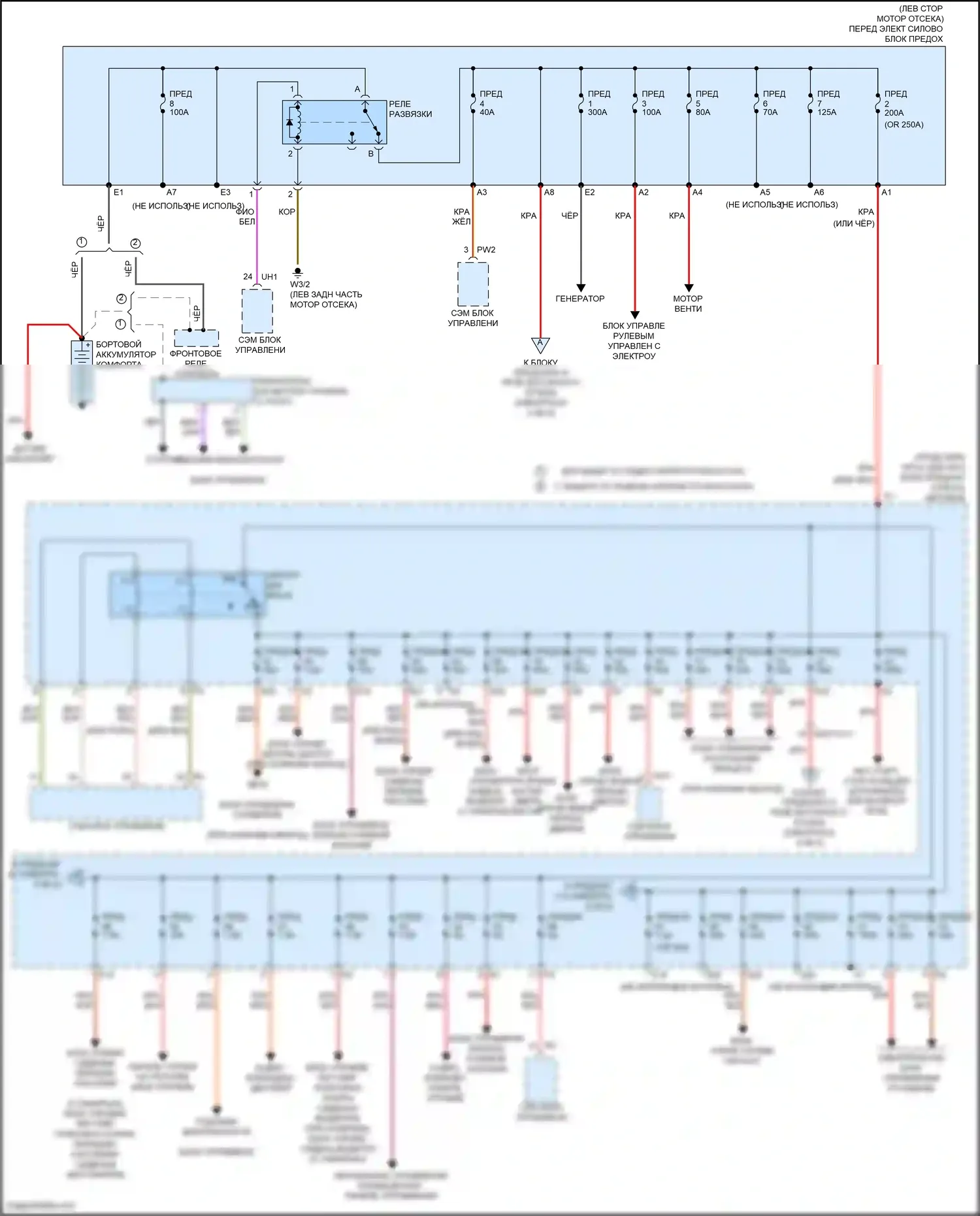 CLA-класс Mercedes-Benz C117/X117 рестайлинг (2016-2019): Электросхема блока предохранителей реле (1 из 5) 