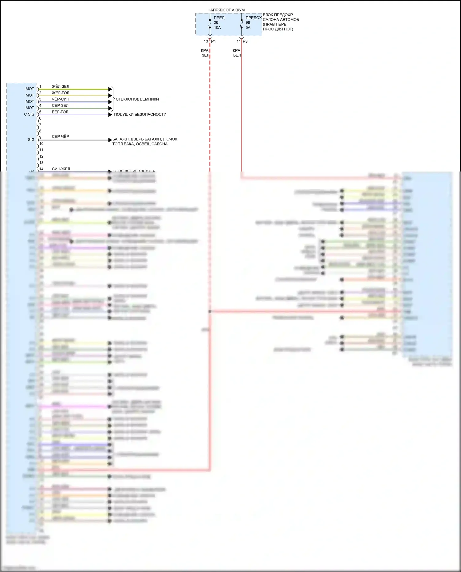 CLA-класс Mercedes-Benz C117/X117 рестайлинг (2016-2019): Электросхема блоков управления кузовом (1 из 2) 