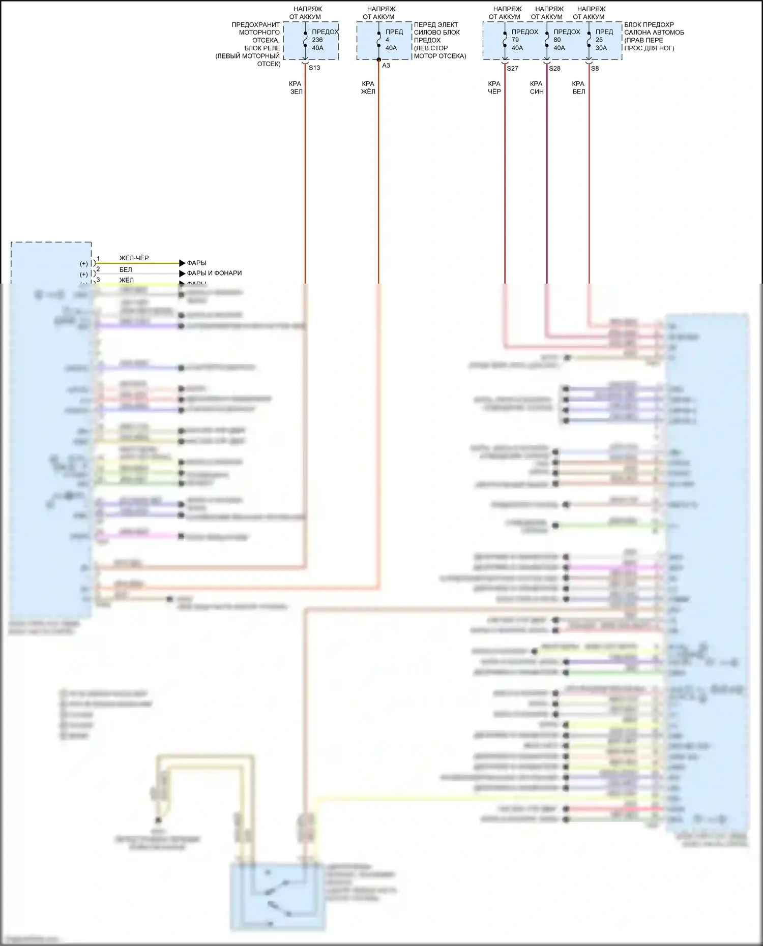 CLA-класс Mercedes-Benz C117/X117 рестайлинг (2016-2019): Электросхема блоков управления кузовом (2 из 2) 