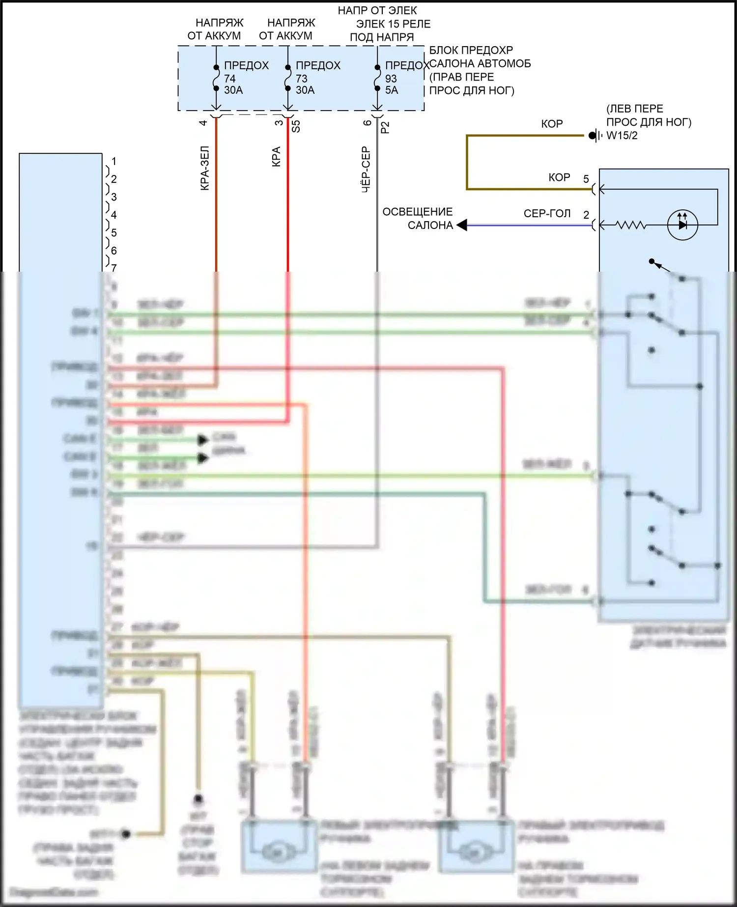 CLA-класс Mercedes-Benz C117/X117 рестайлинг (2016-2019): Электросхема блокировки селектора 