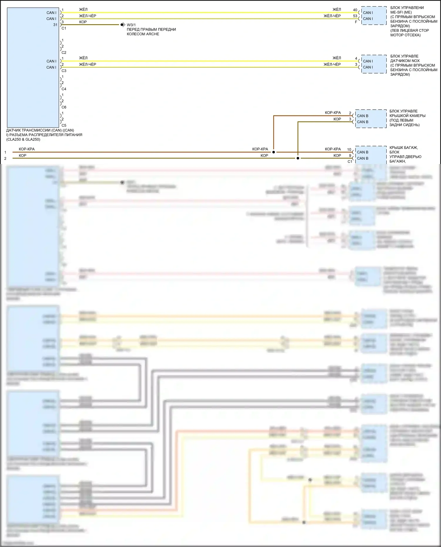 CLA-класс Mercedes-Benz C117/X117 рестайлинг (2016-2019): Электросхема шины высокого/низкого уровня (4 из 4) 