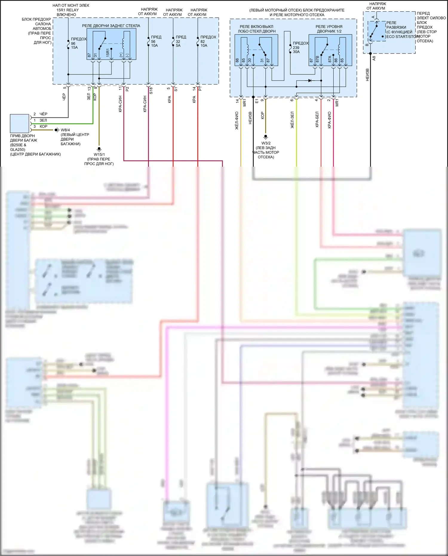 CLA-класс Mercedes-Benz C117/X117 рестайлинг (2016-2019): Дворники и омыватели электросхема 