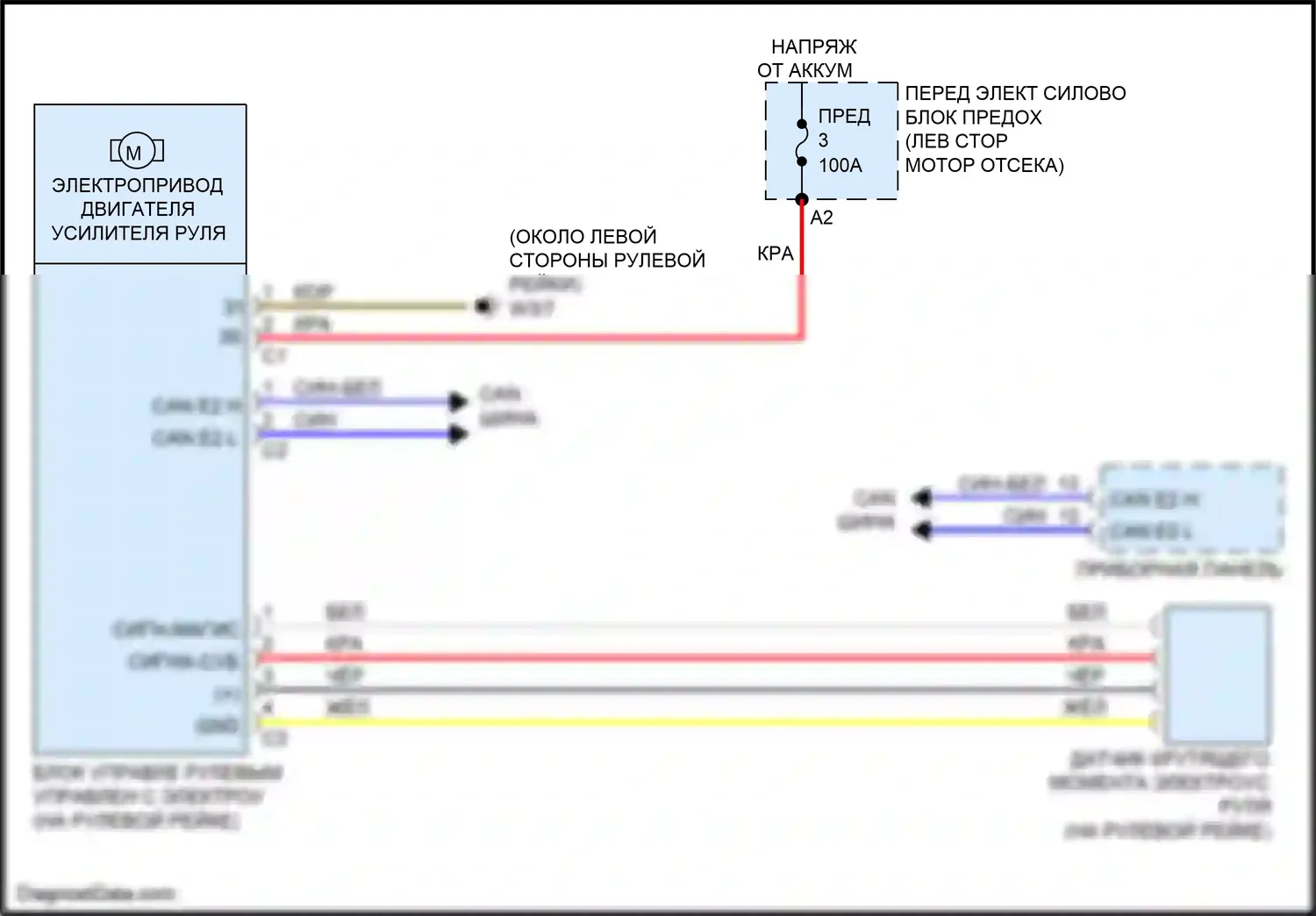 CLA-класс Mercedes-Benz C117/X117 рестайлинг (2016-2019): Электросхема электроусилителя руля 