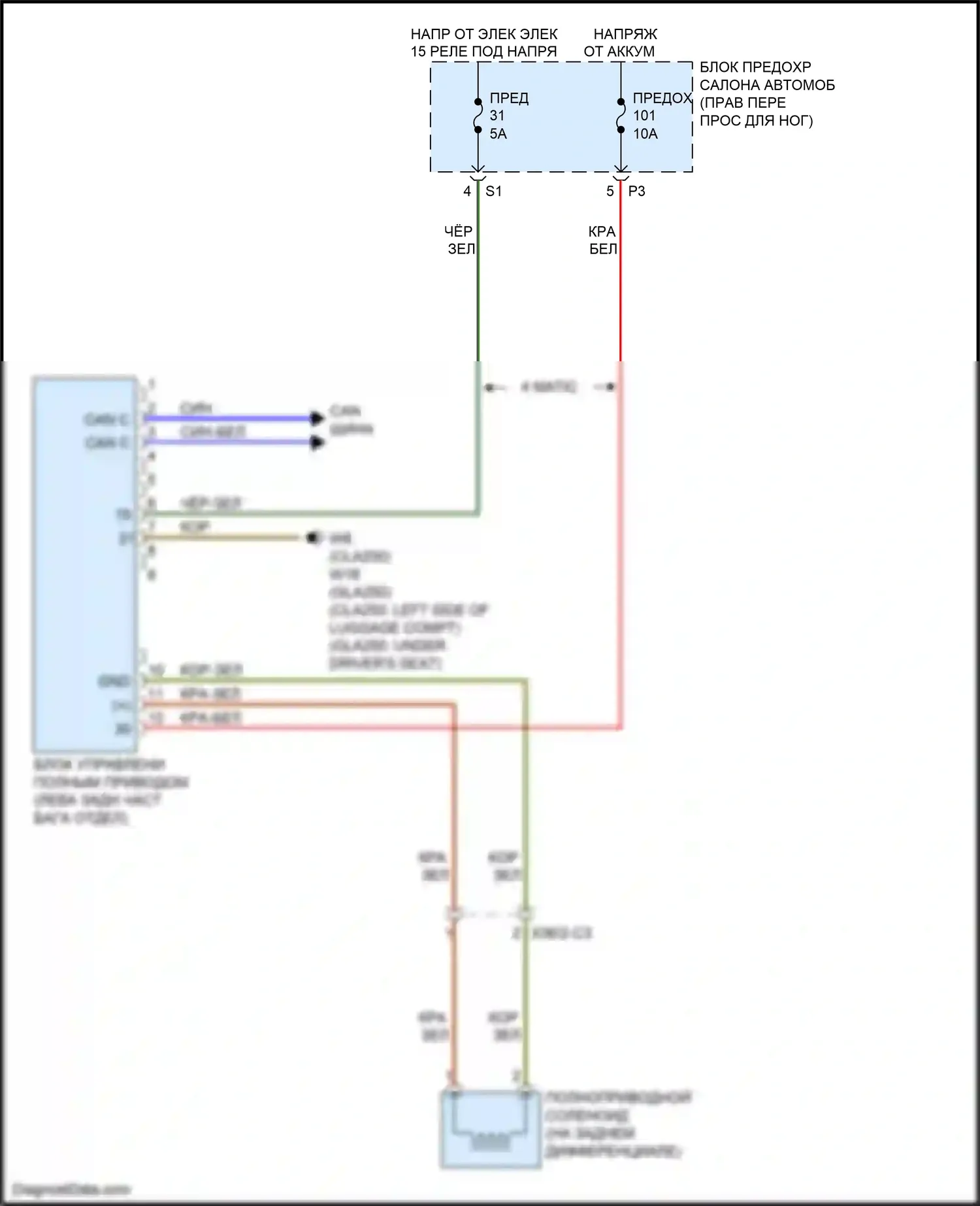 CLA-класс Mercedes-Benz C117/X117 рестайлинг (2016-2019): Электросхема awd 