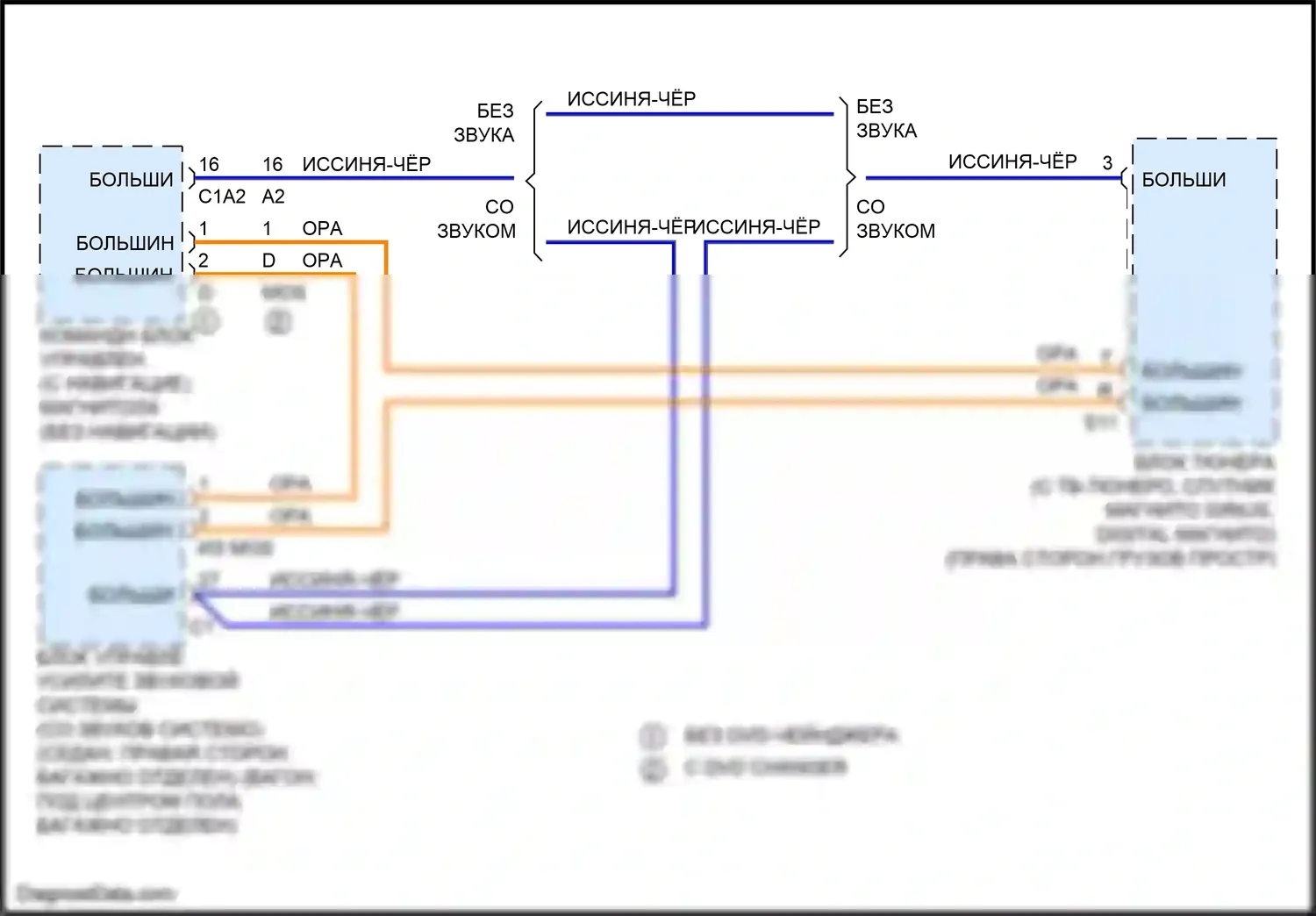 CLA-класс Mercedes-Benz C117/X117 рестайлинг (2016-2019): Большинство электросхем подключения шины данных 