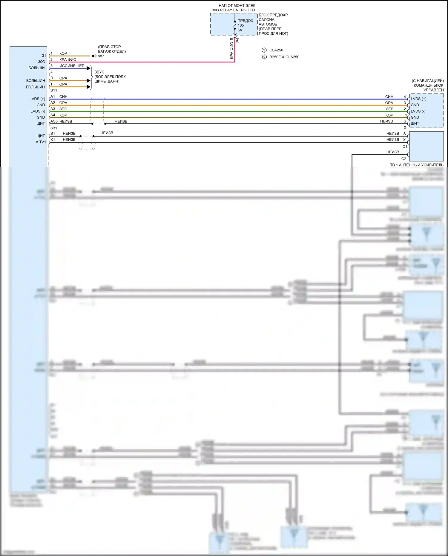 CLA-класс Mercedes-Benz C117/X117 рестайлинг (2016-2019): Электросхема тюнера 