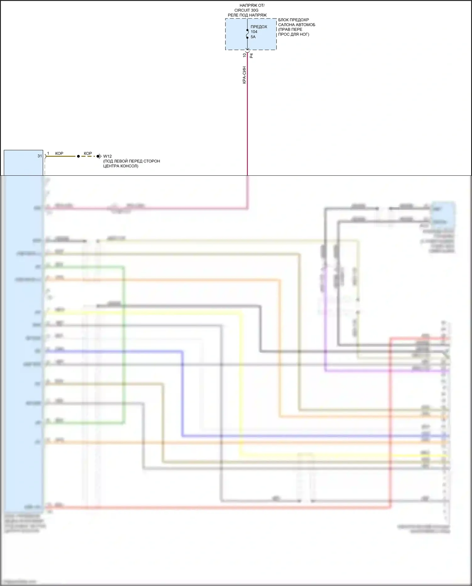 CLA-класс Mercedes-Benz C117/X117 рестайлинг (2016-2019): Электросхема управления медиа-интерфейсом 