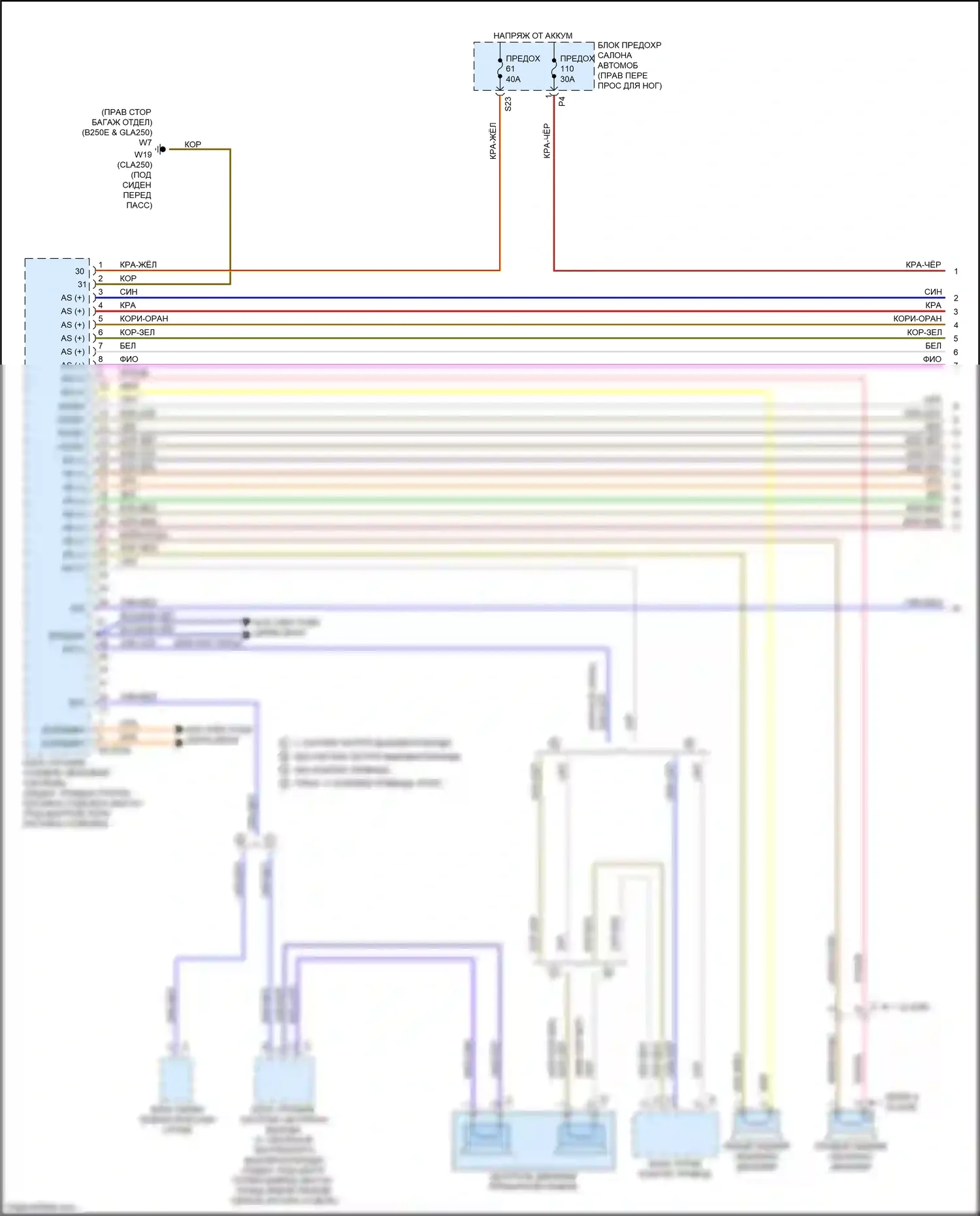 CLA-класс Mercedes-Benz C117/X117 рестайлинг (2016-2019): Электросхема усилителя звука (1 из 3) 