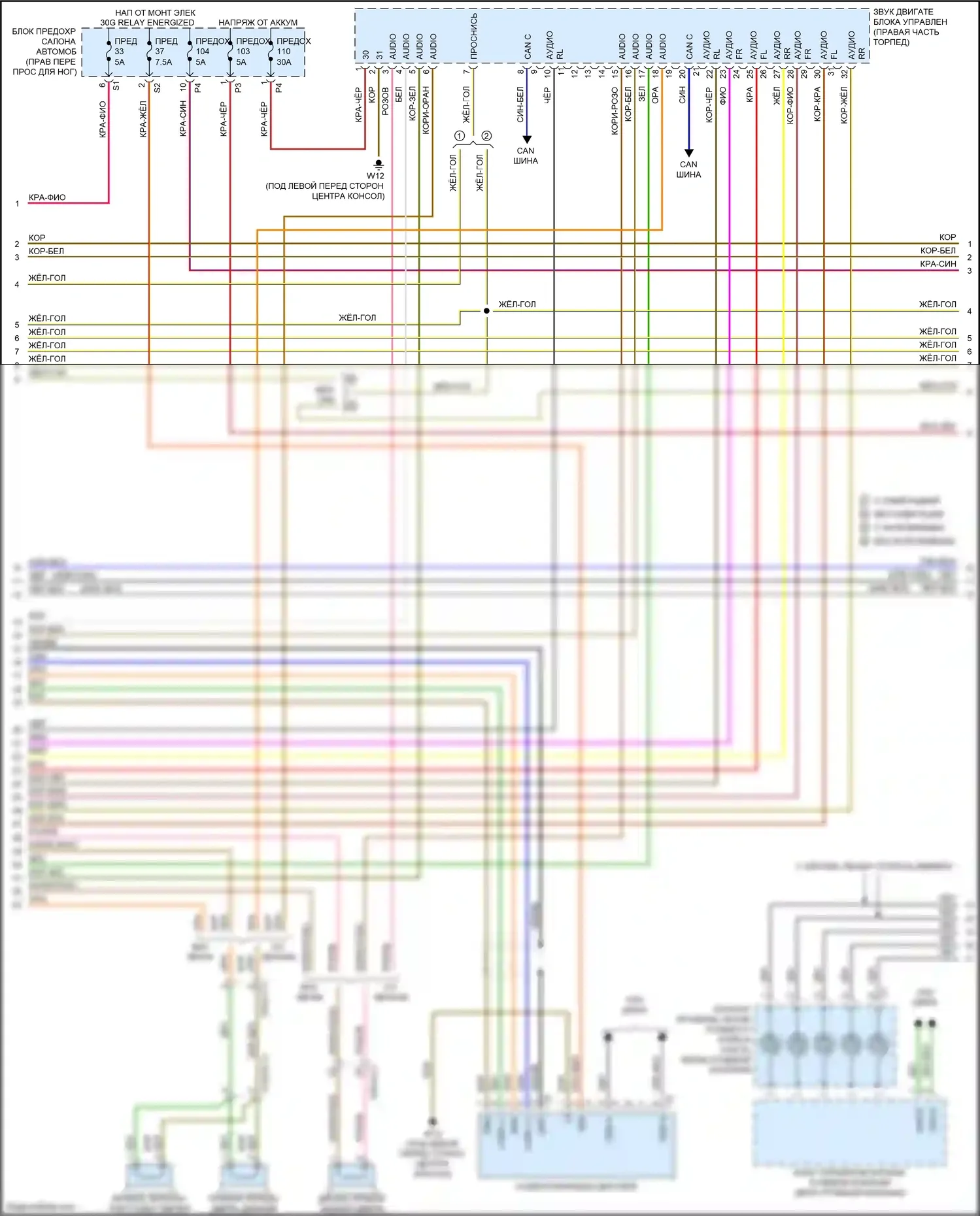 CLA-класс Mercedes-Benz C117/X117 рестайлинг (2016-2019): Магнитола comand электросхема, без dvd (2 из 5) 