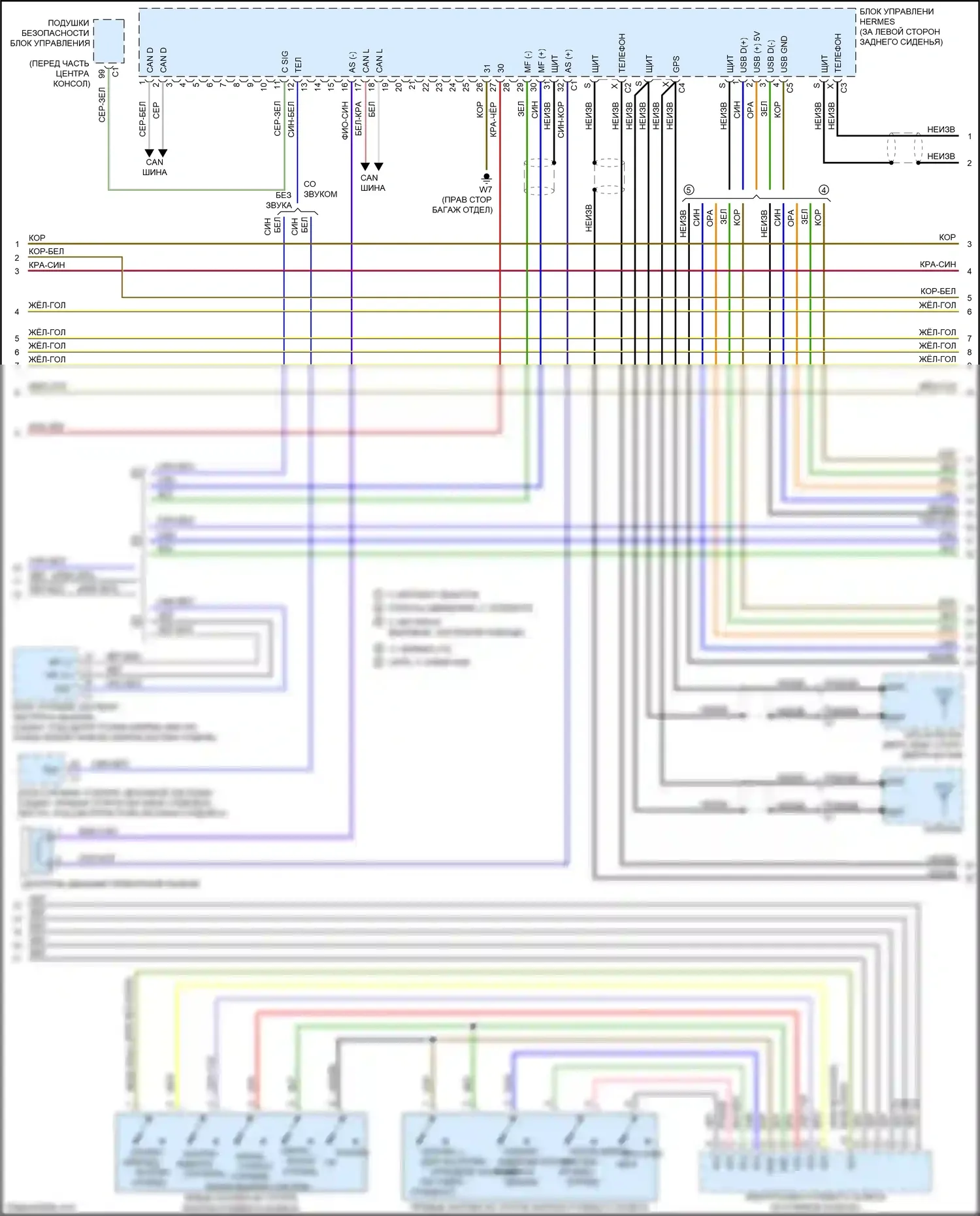 CLA-класс Mercedes-Benz C117/X117 рестайлинг (2016-2019): Магнитола comand электросхема, без dvd (3 из 5) 