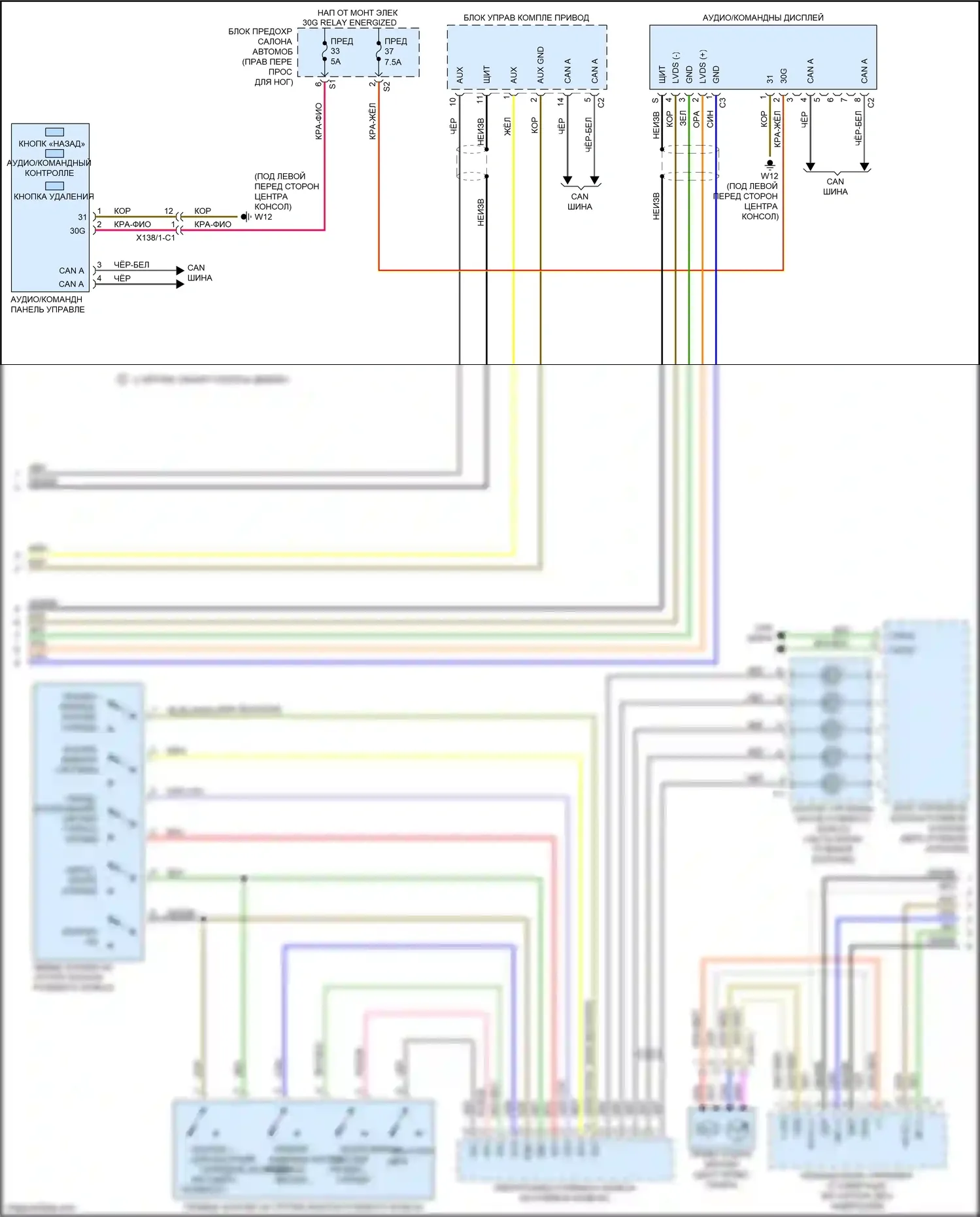 CLA-класс Mercedes-Benz C117/X117 рестайлинг (2016-2019): Магнитола comand электросхема с dvd (2 из 3) 