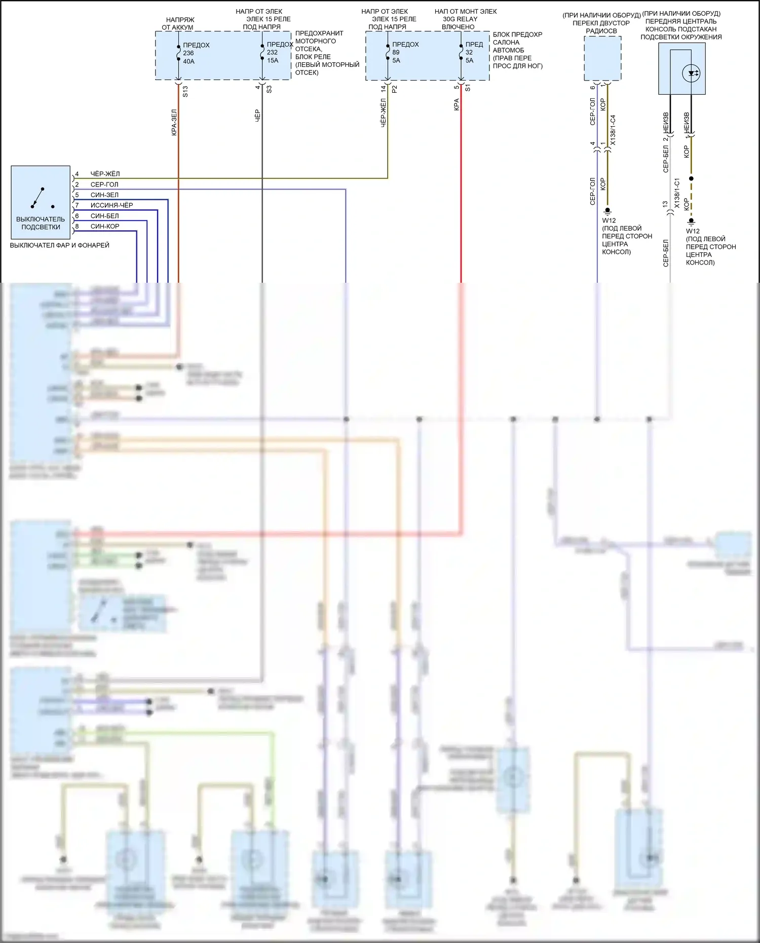 CLA-класс Mercedes-Benz C117/X117 рестайлинг (2016-2019): Электросхема подсветки приборной панели (1 из 2) 