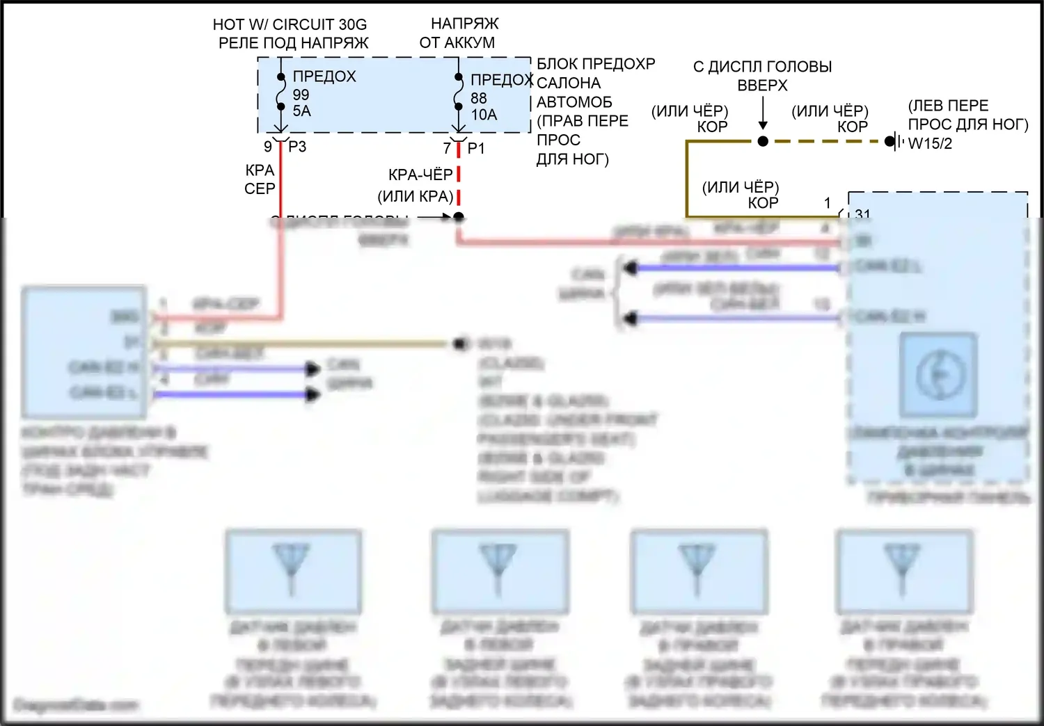 CLA-класс Mercedes-Benz C117/X117 рестайлинг (2016-2019): Электросхема контроля давления в шинах 