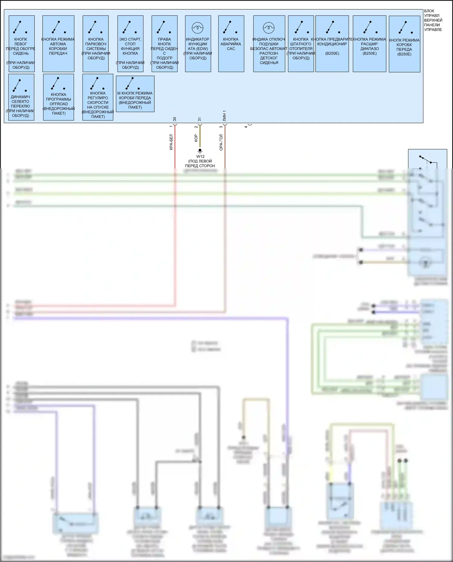 CLA-класс Mercedes-Benz C117/X117 рестайлинг (2016-2019): Электросхема приборной панели (2 из 2) 