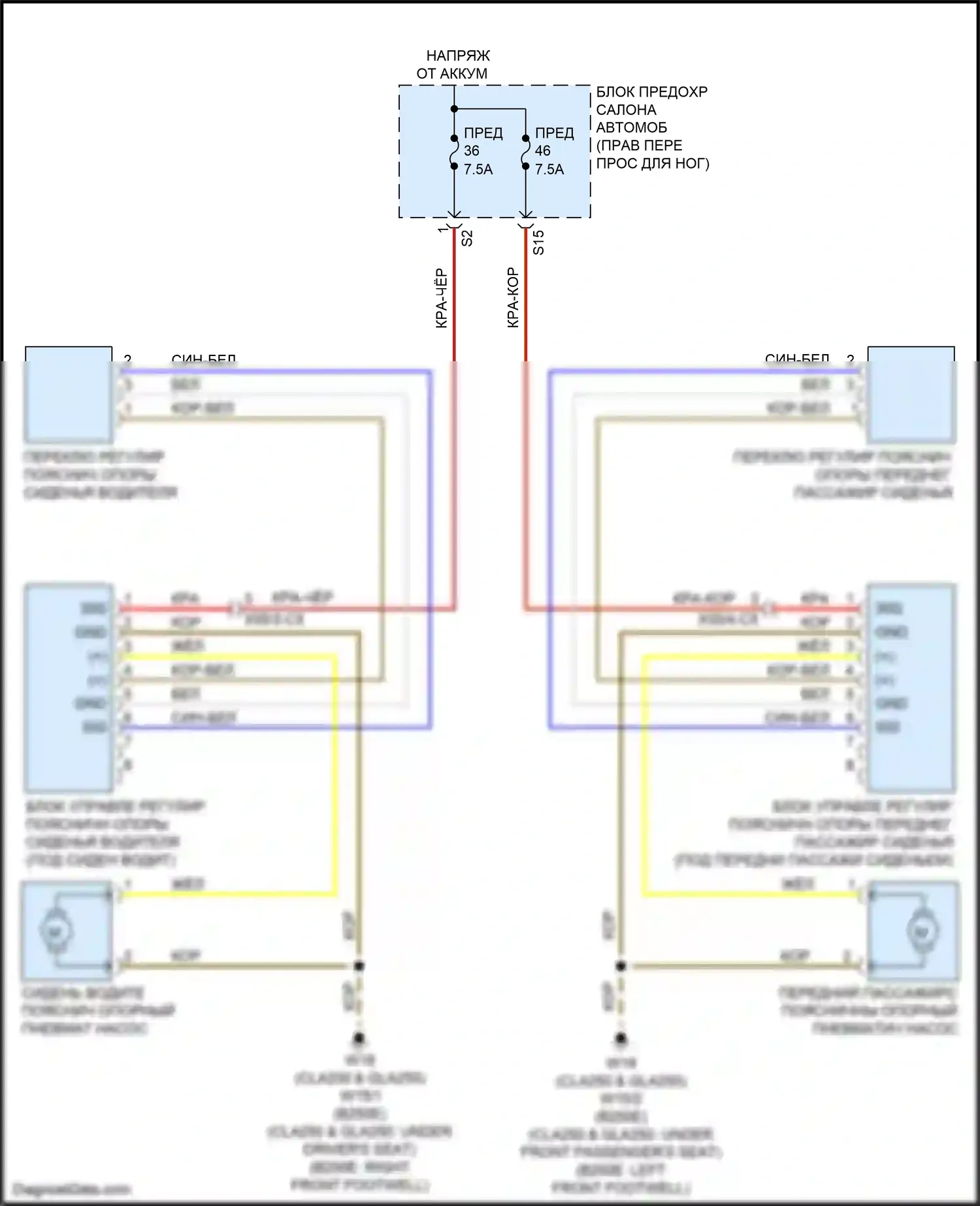 CLA-класс Mercedes-Benz C117/X117 рестайлинг (2016-2019): Поясничная электросхема 