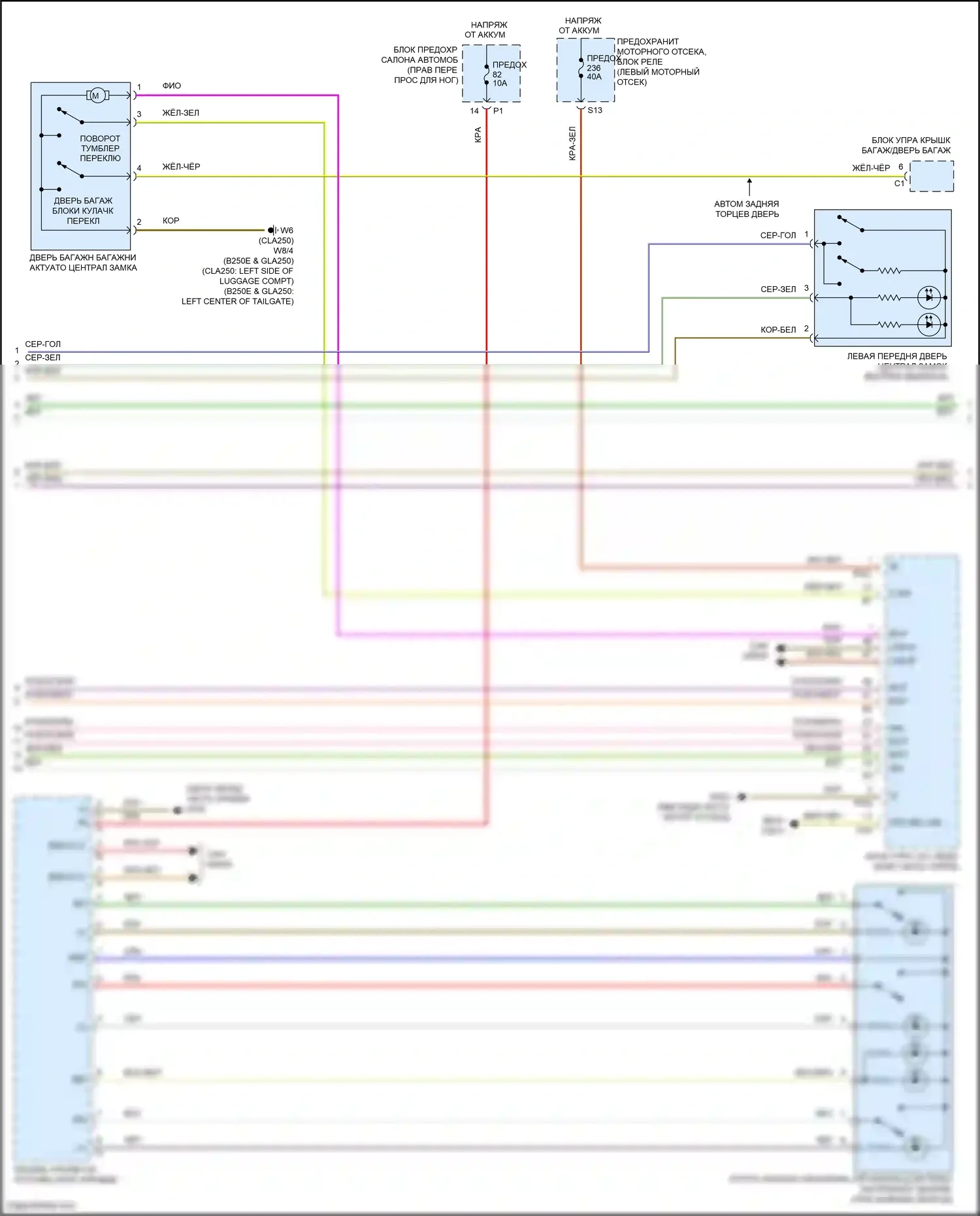 CLA-класс Mercedes-Benz C117/X117 рестайлинг (2016-2019): Электросхема сигнализаций сигнализации (2 из 3) 