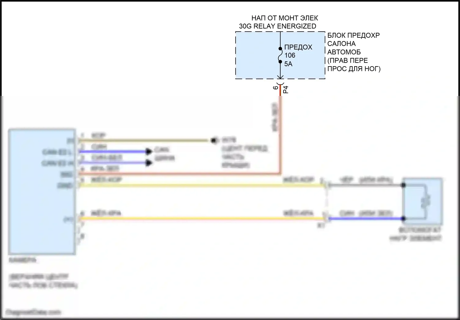 CLA-класс Mercedes-Benz C117/X117 рестайлинг (2016-2019): Электросхема многофункциональной камеры 