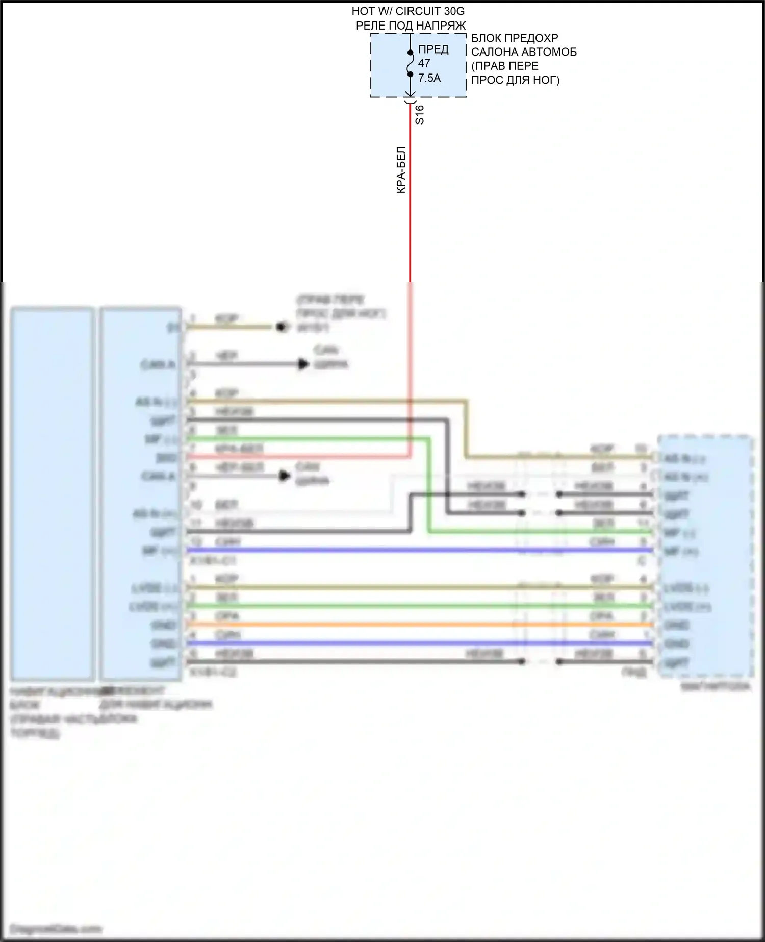 CLA-класс Mercedes-Benz C117/X117 рестайлинг (2016-2019): Электросхема навигации 