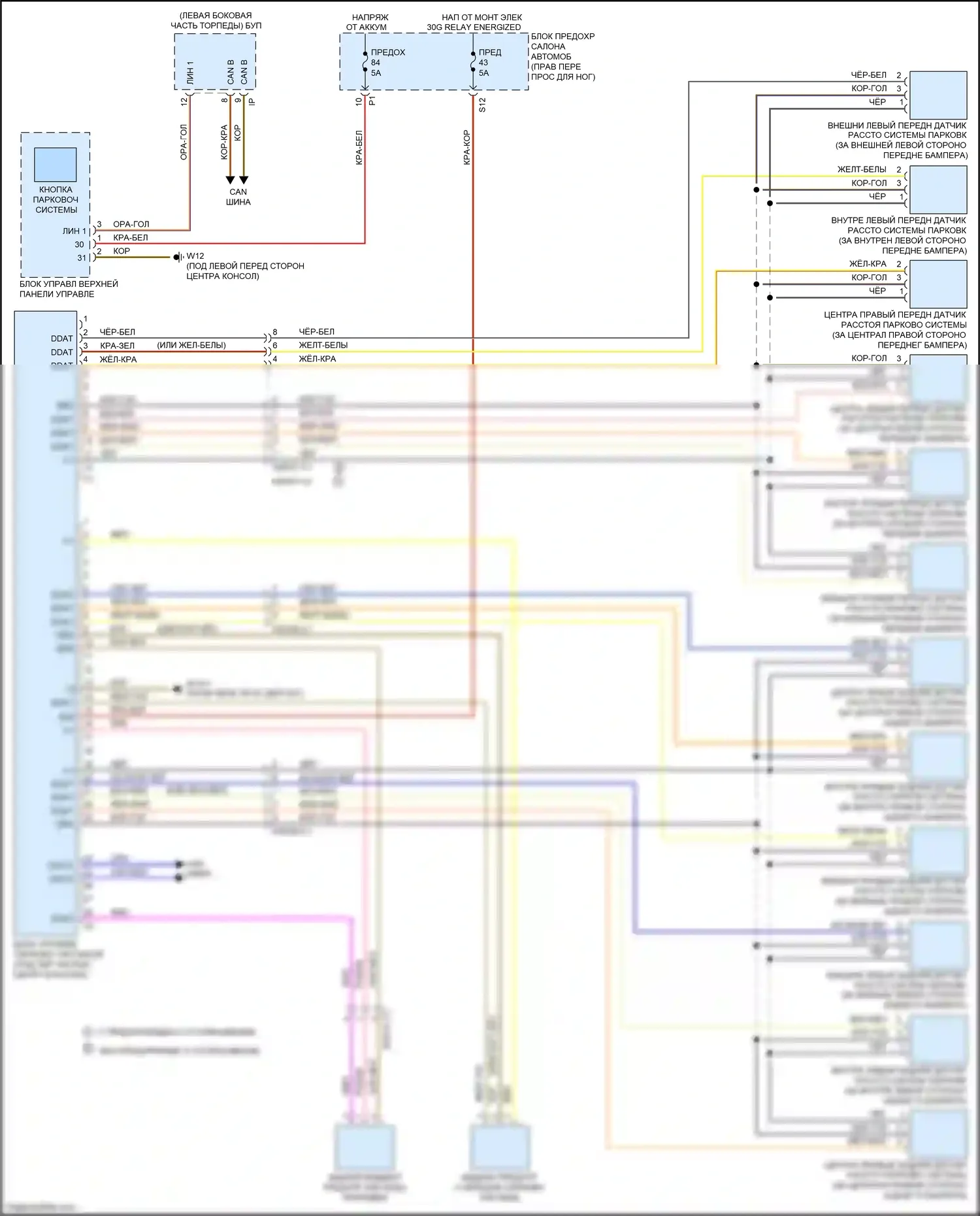 CLA-класс Mercedes-Benz C117/X117 рестайлинг (2016-2019): Электросхема парктроника 